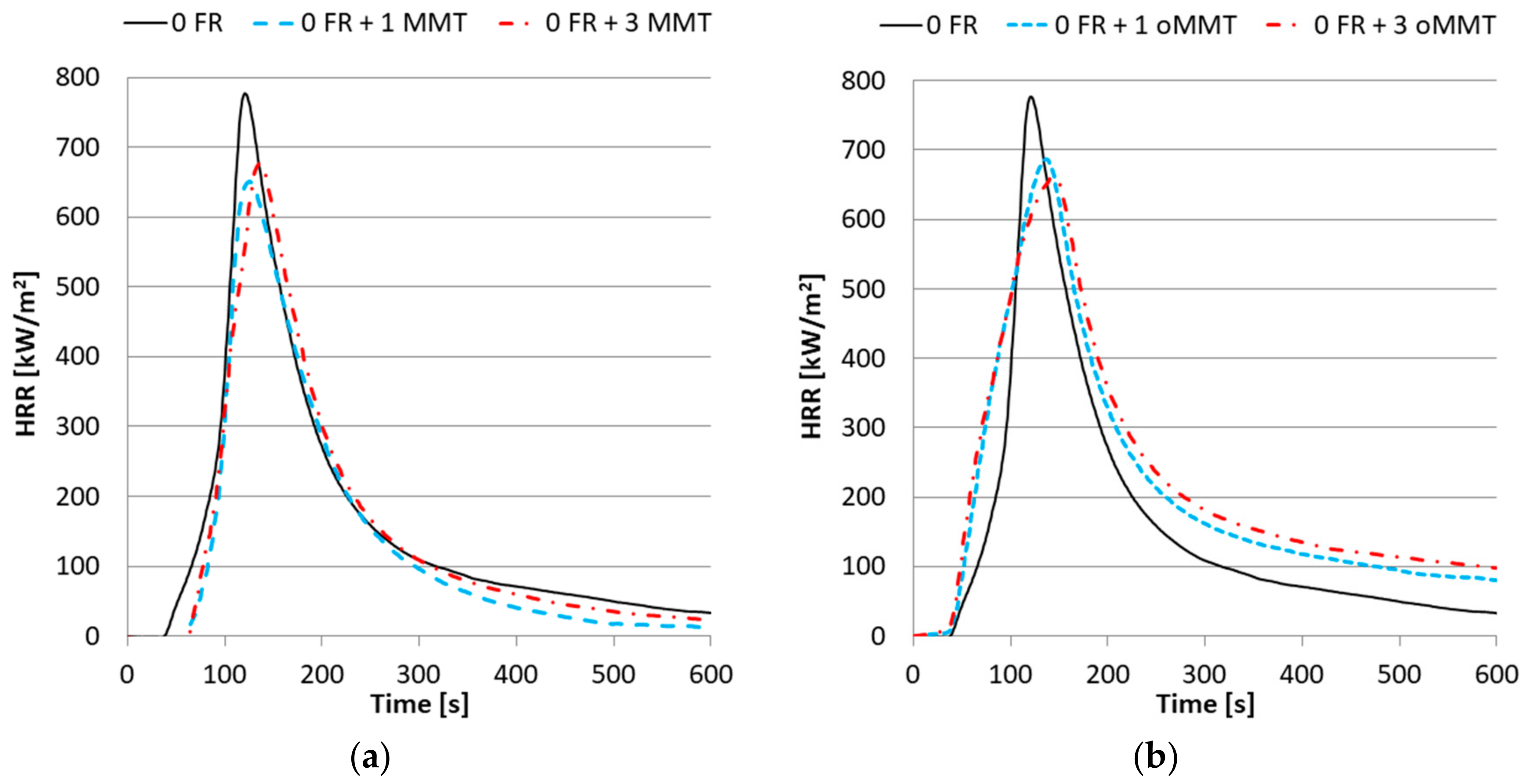 Polymers 11 00233 g007