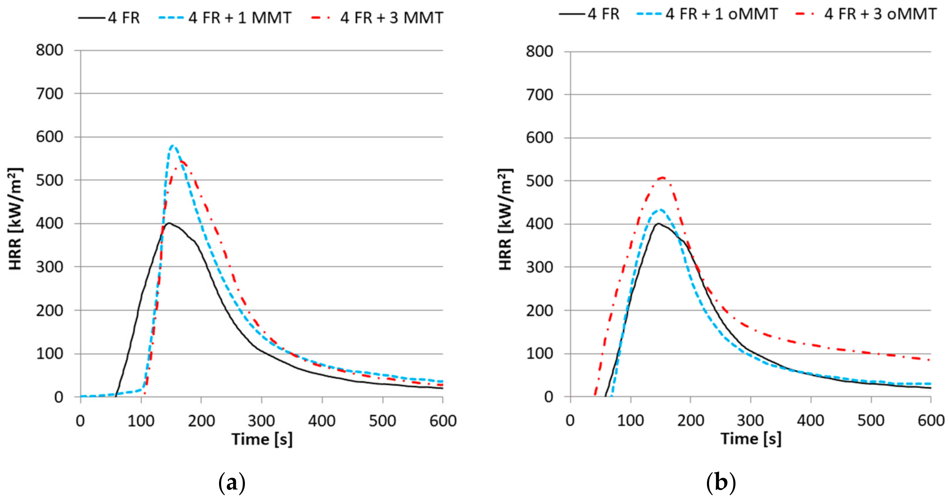 Polymers 11 00233 g008