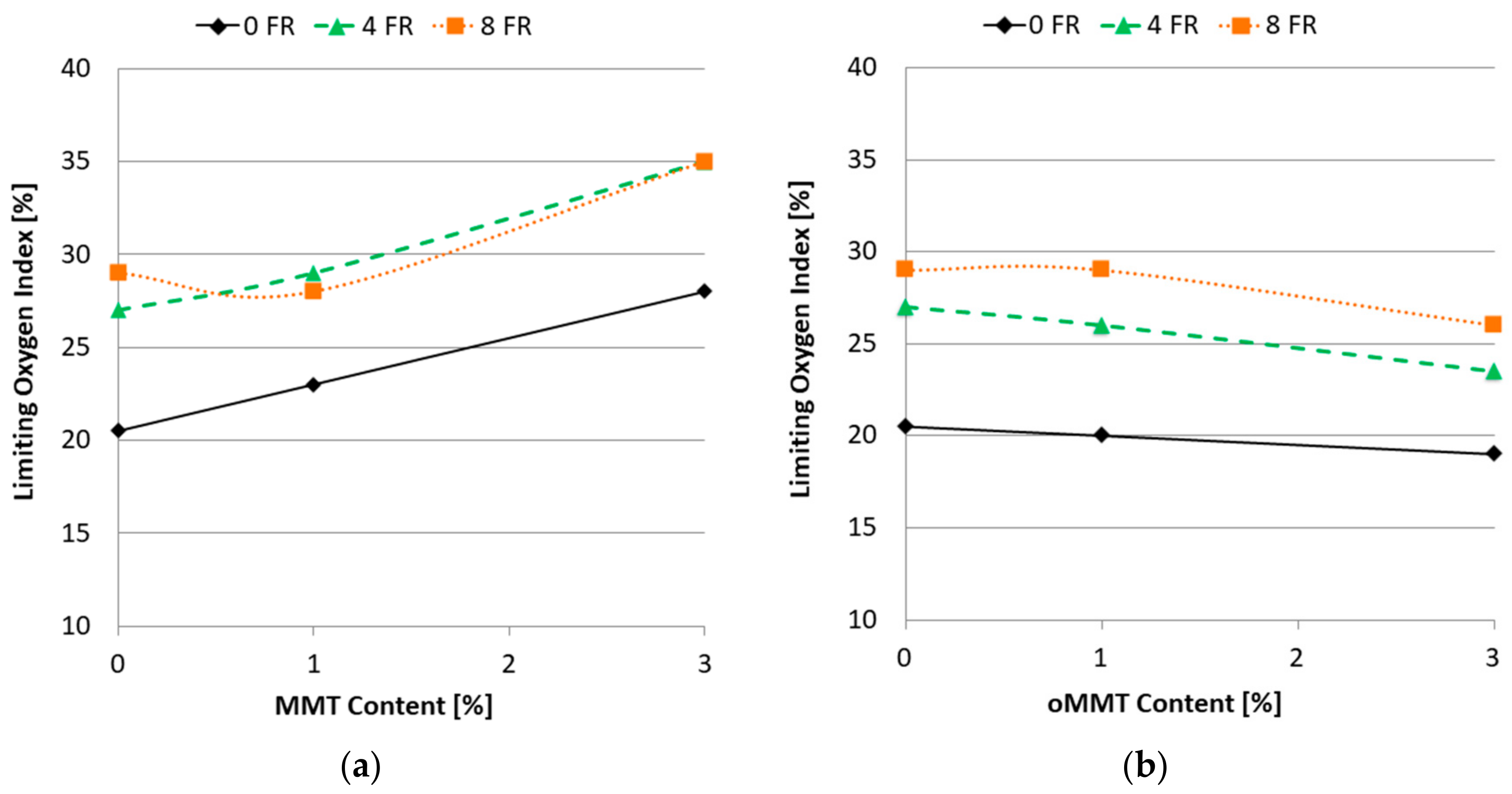 Polymers 11 00233 g010