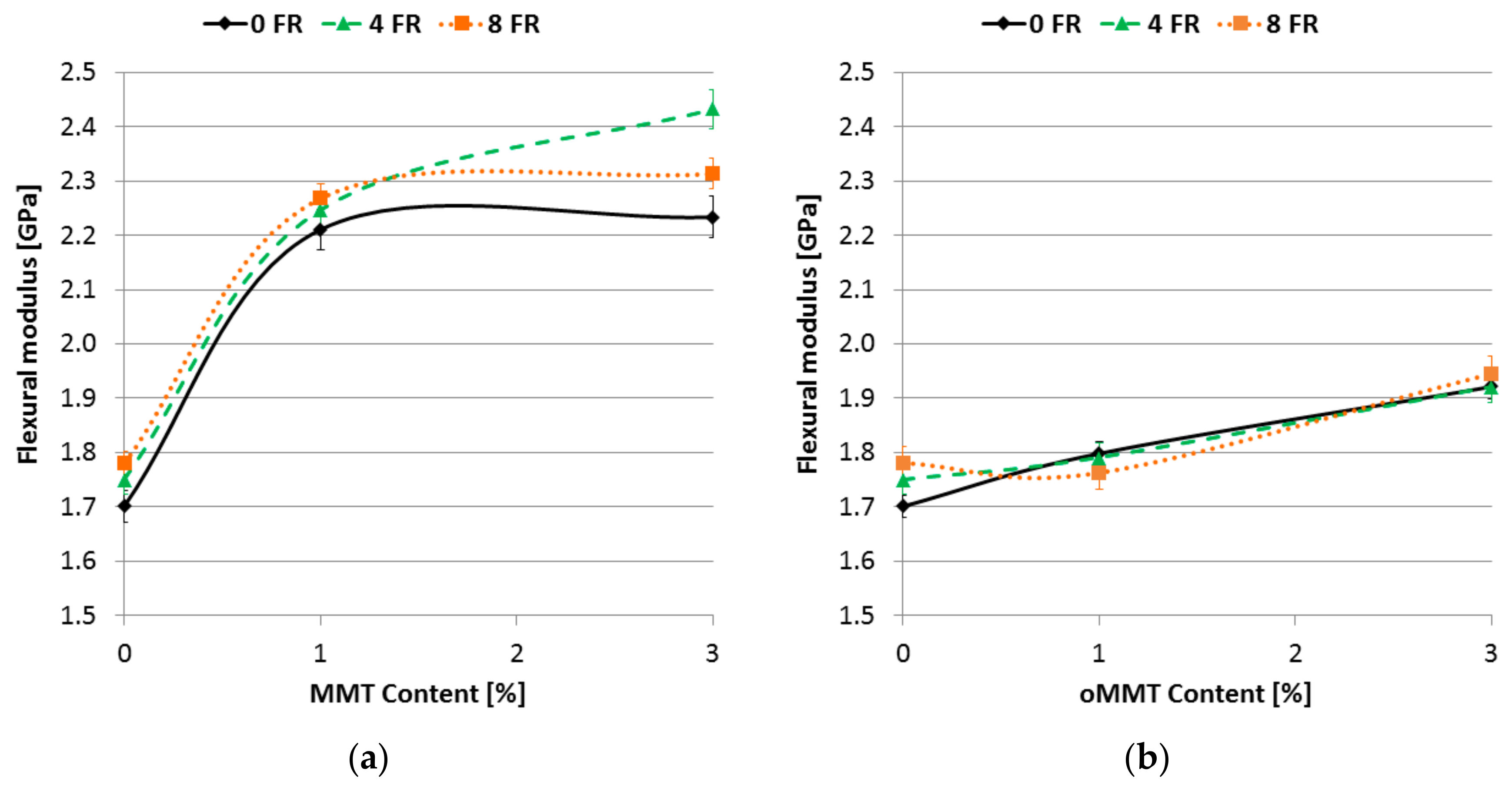 Polymers 11 00233 g012