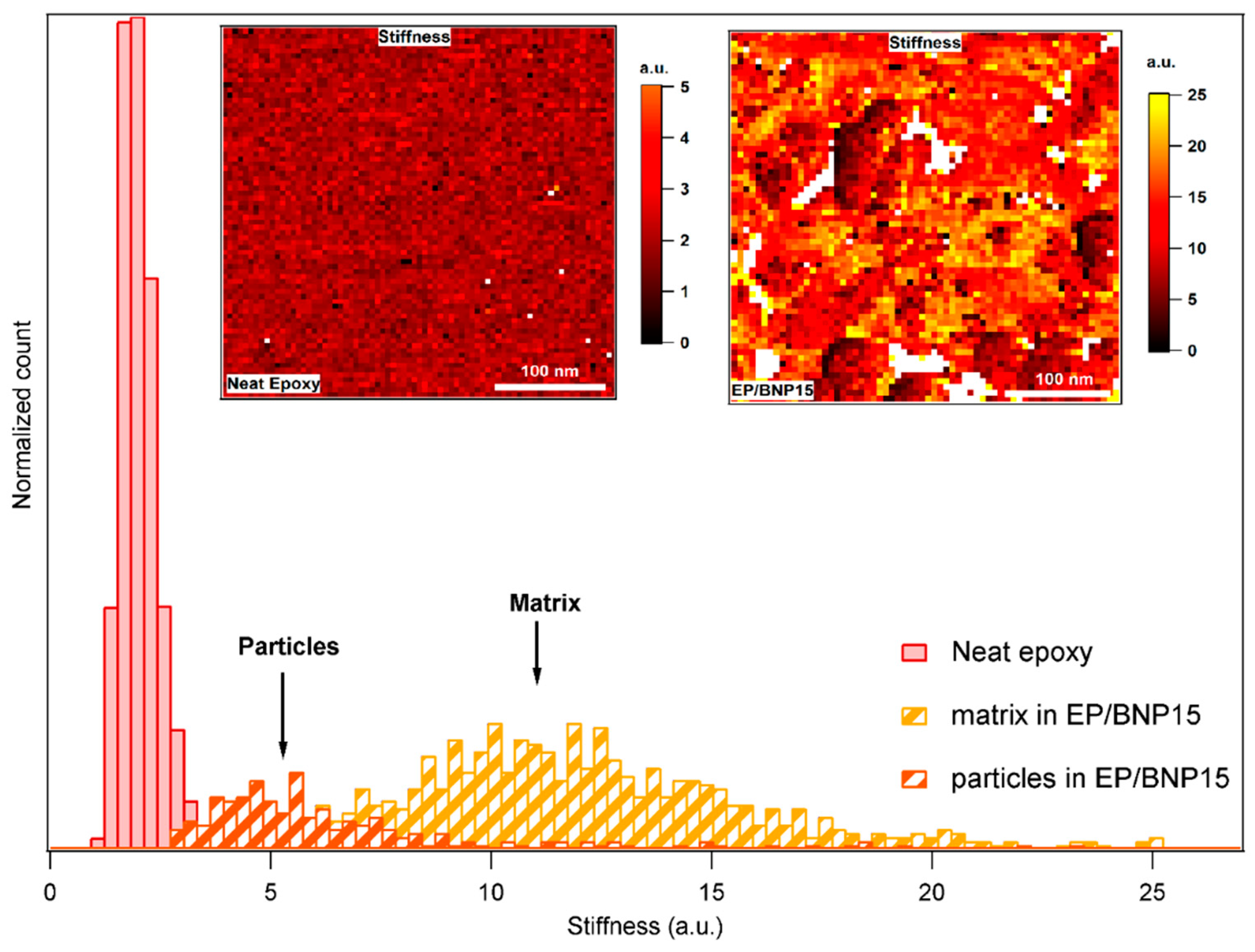 Polymers 11 00235 g007 550
