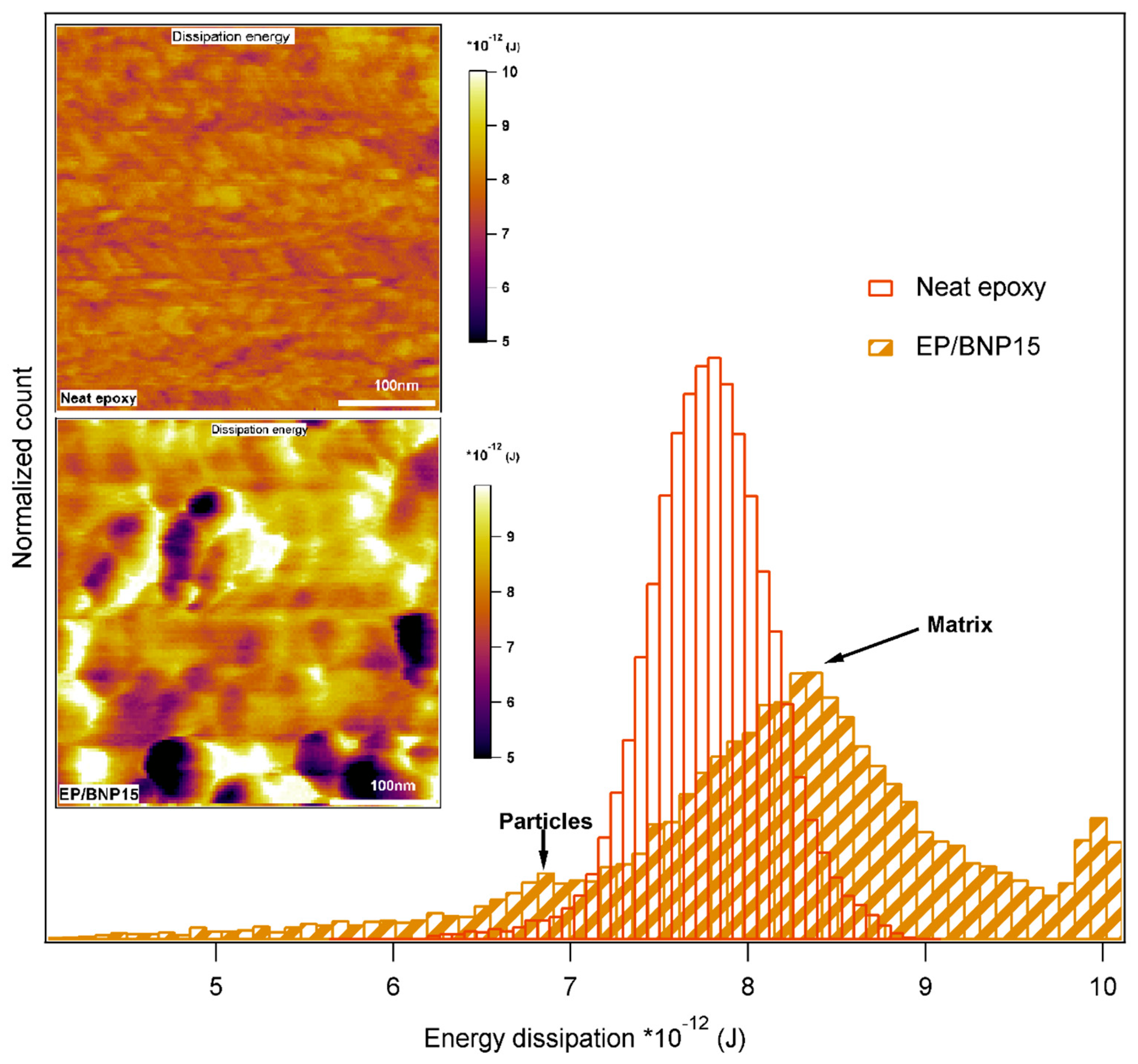 Polymers 11 00235 g008 550