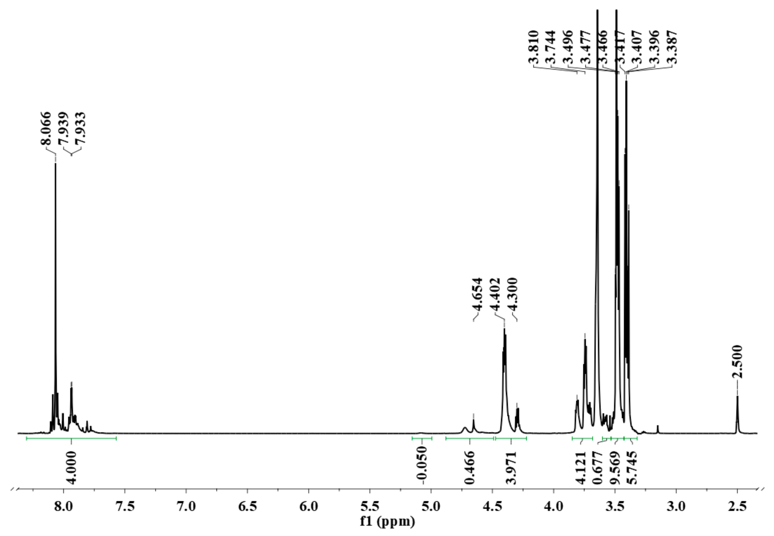Polymers 11 00236 g002