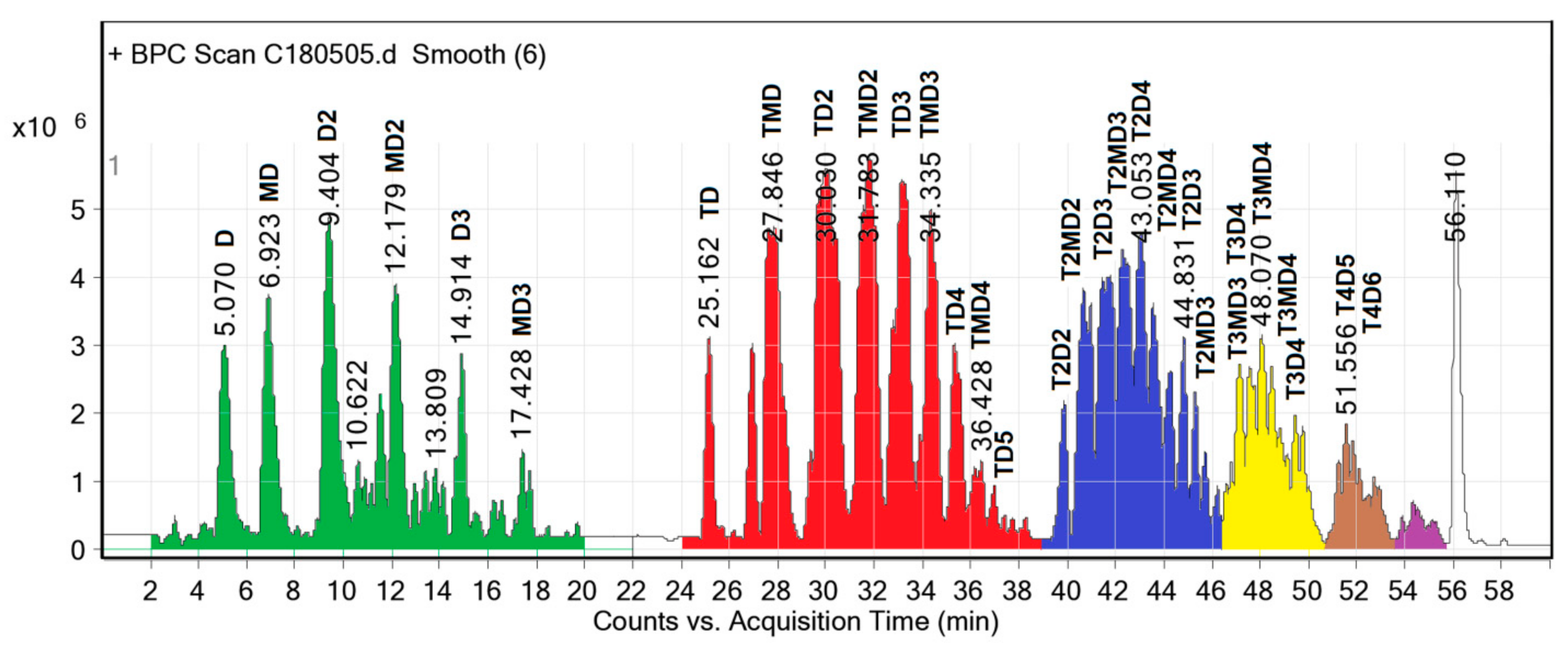 Polymers 11 00236 g003