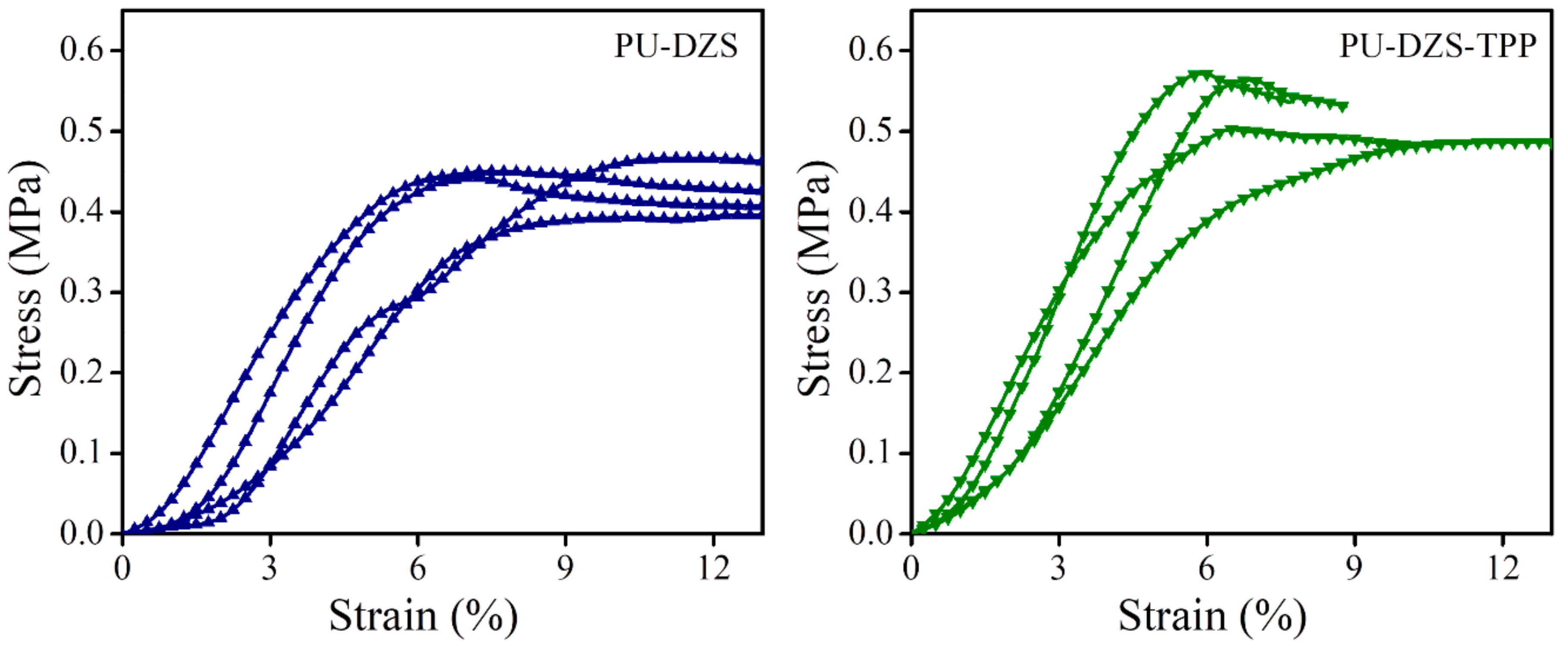 Polymers 11 00236 g006