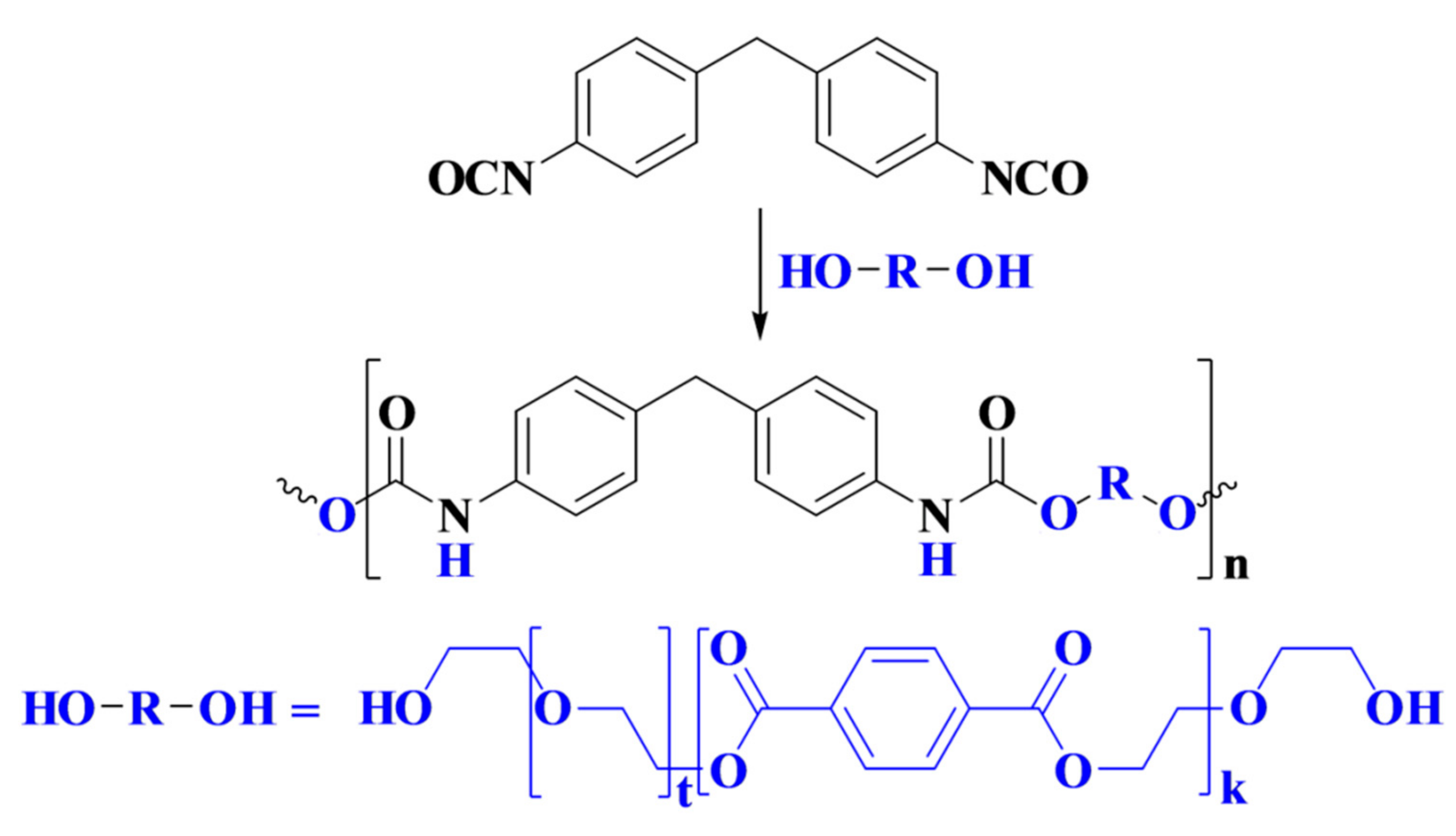 Polymers 11 00236 sch001