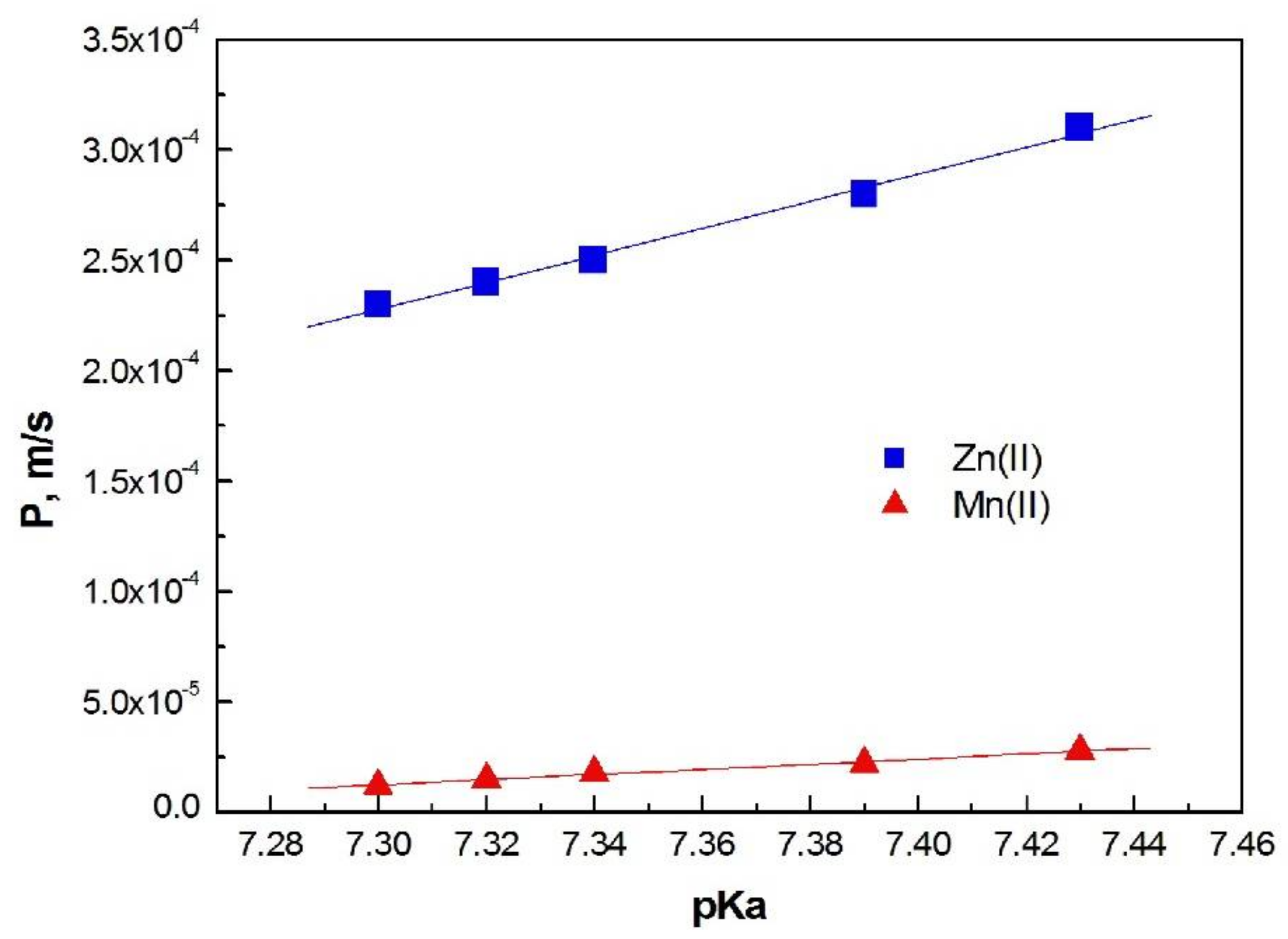Polymers 11 00242 g006