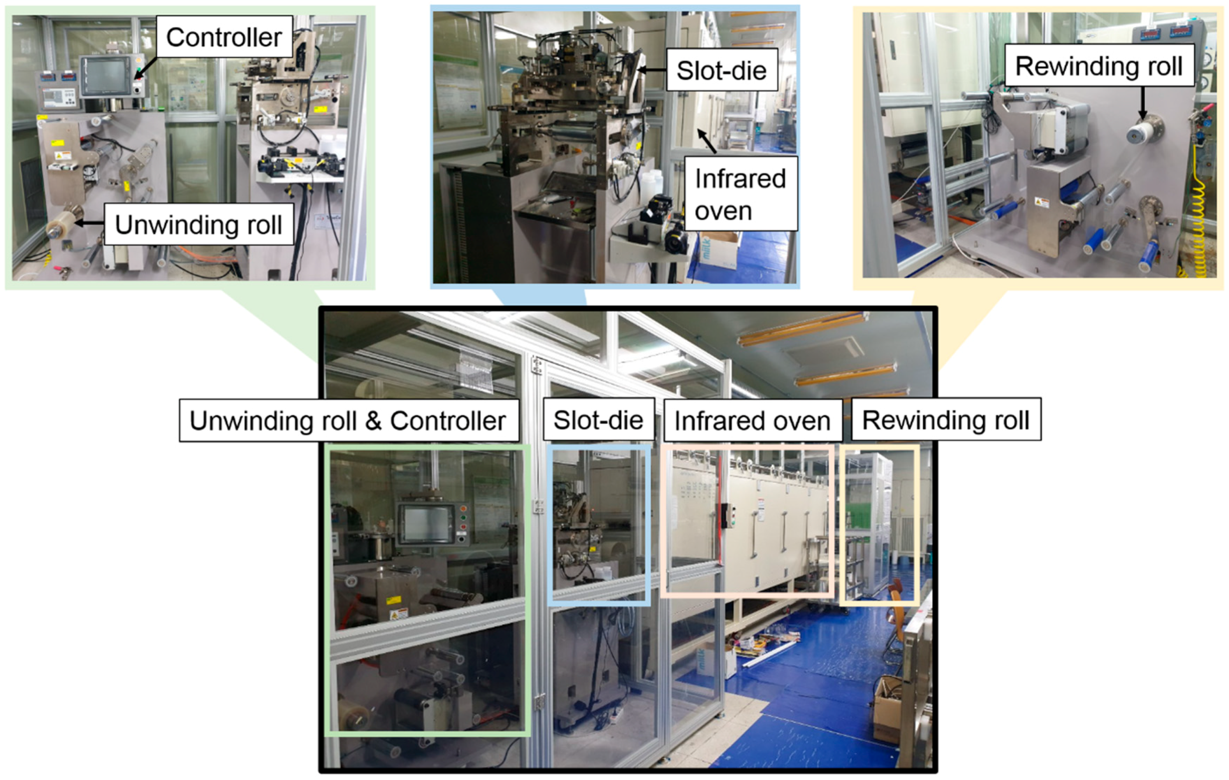 Polymers 11 00245 g003