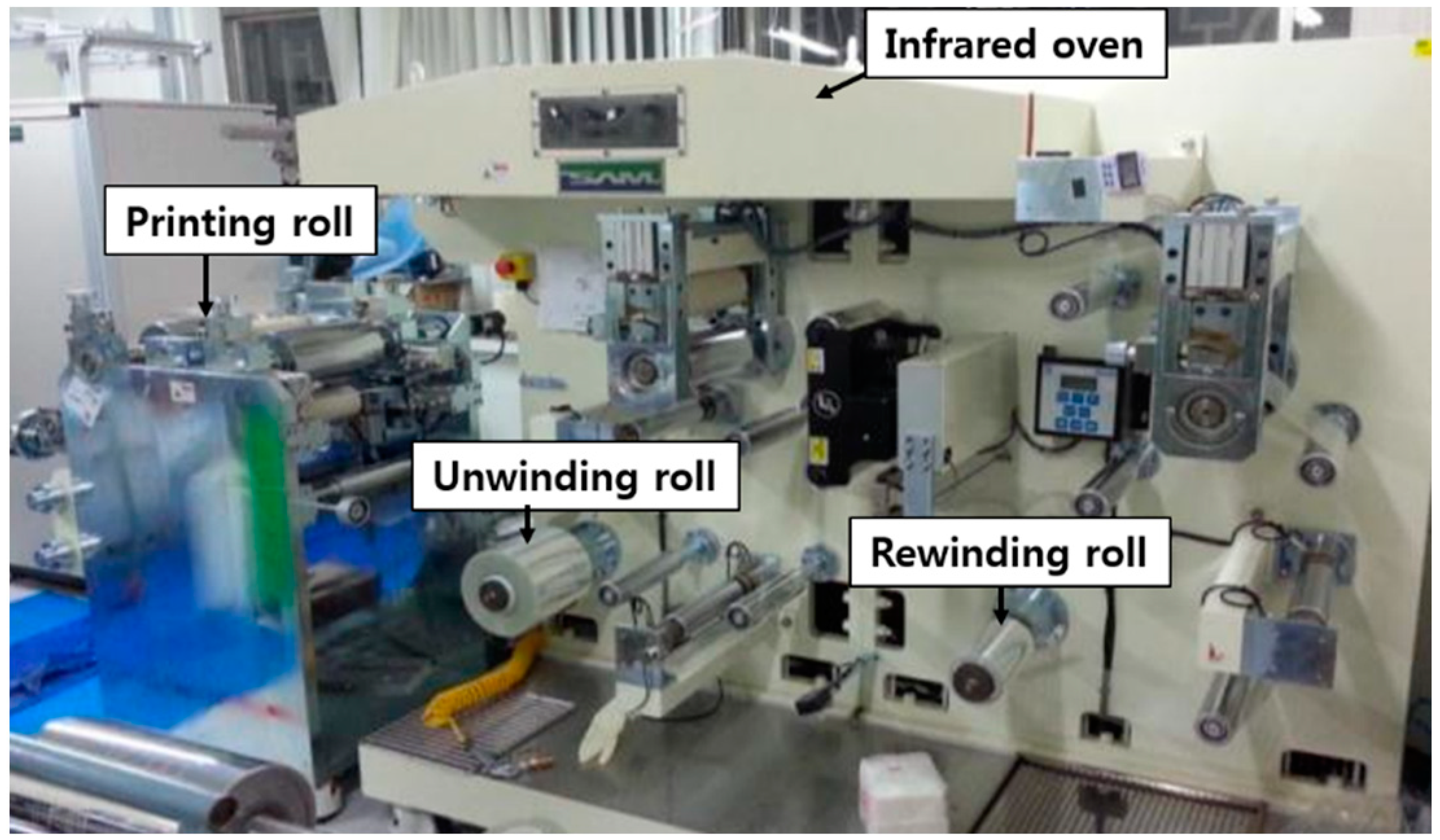 Polymers 11 00245 g005