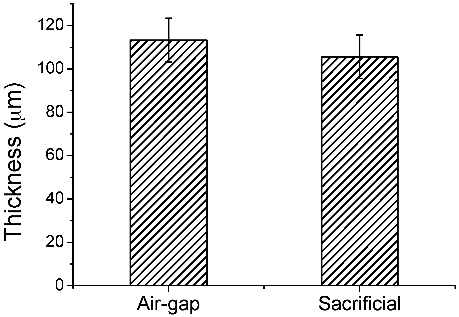 Polymers 11 00245 g008