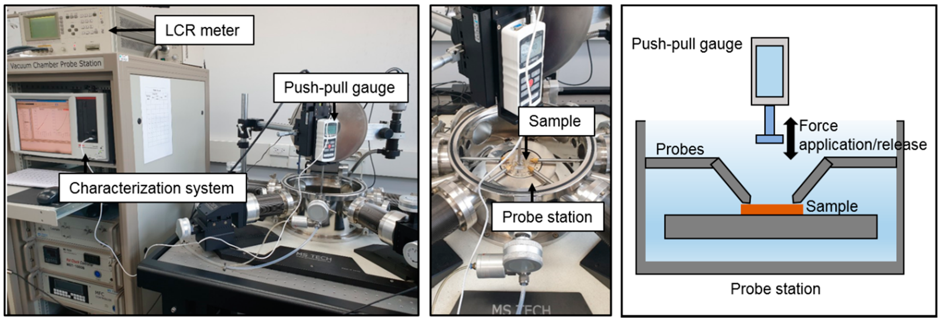 Polymers 11 00245 g009