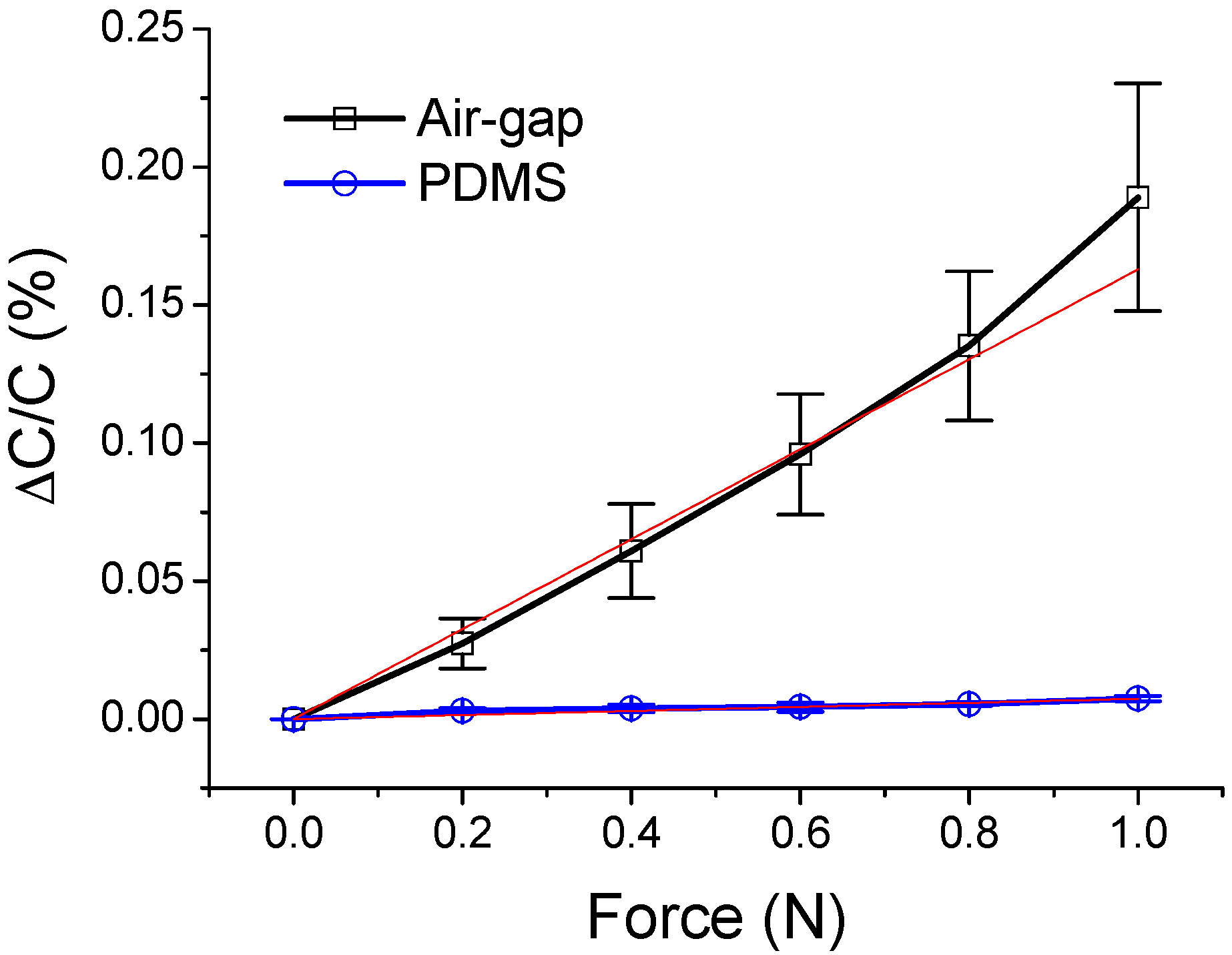 Polymers 11 00245 g010