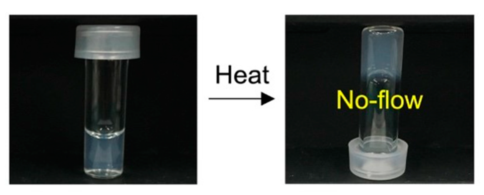 Polymers 11 00250 g003 Polymers 11 00250 g003