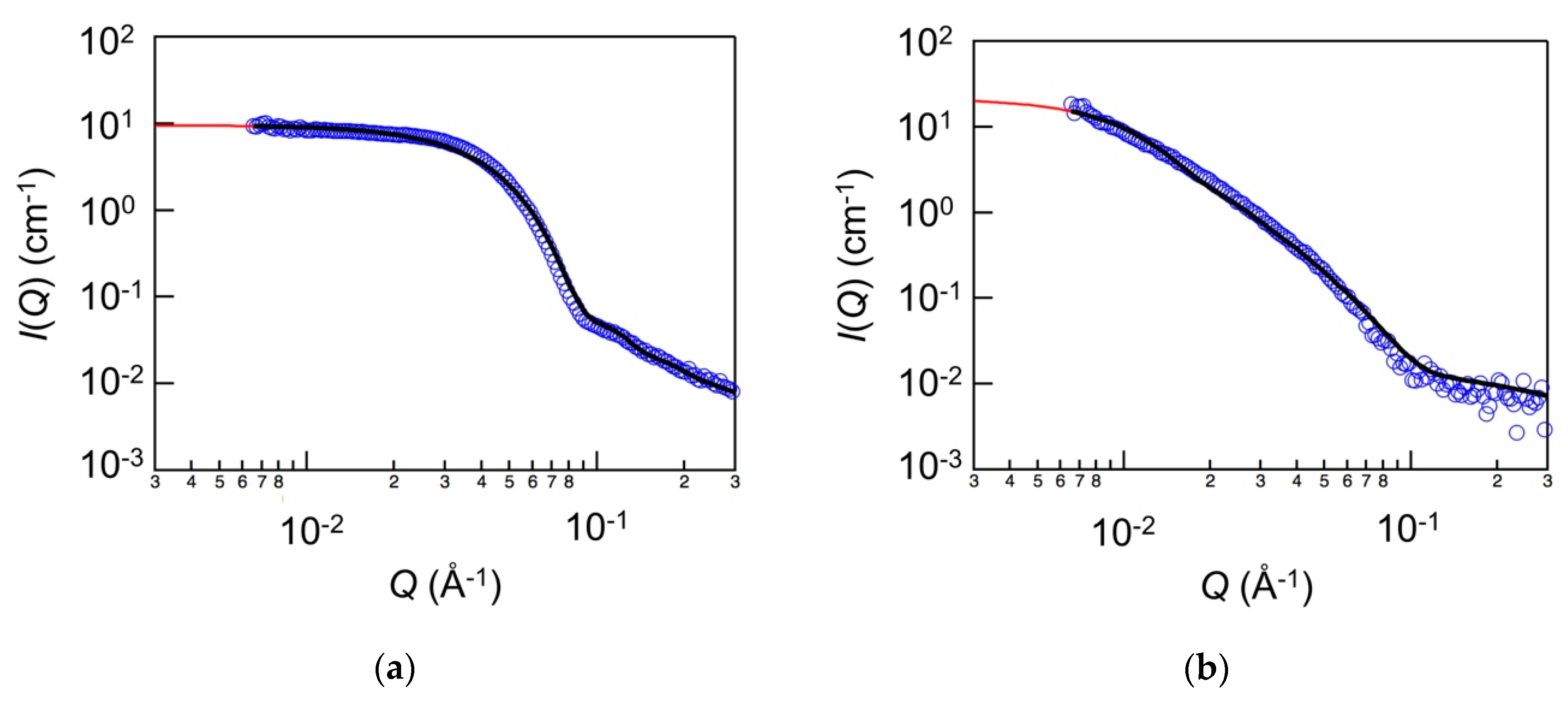 Polymers 11 00250 g008 Polymers 11 00250 g008