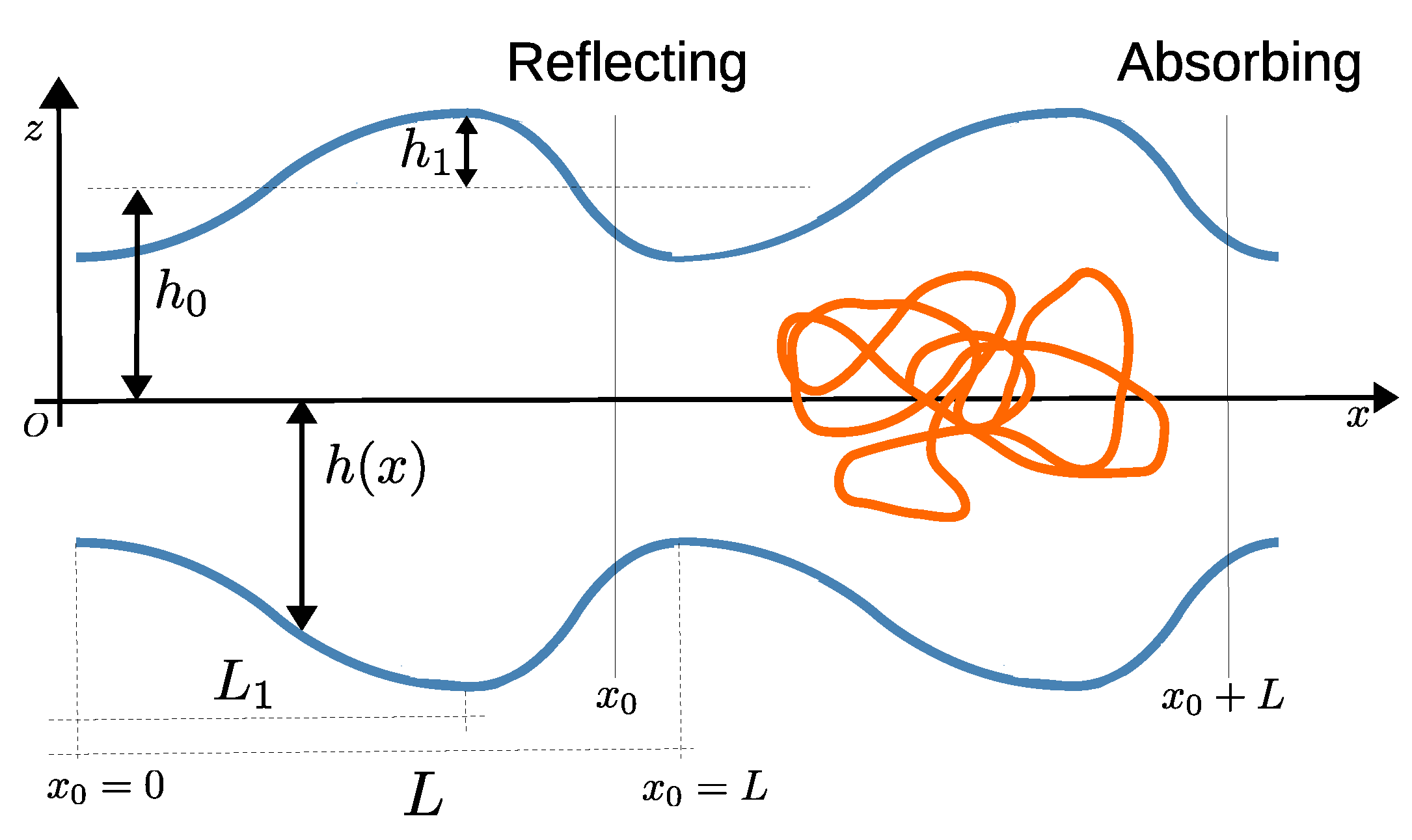 Polymers 11 00251 g001