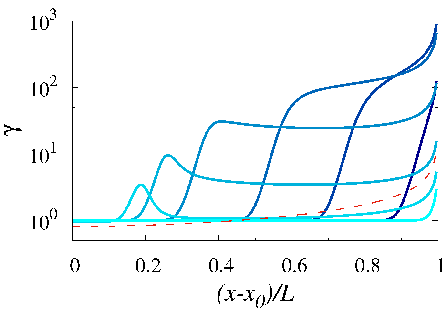 Polymers 11 00251 g002