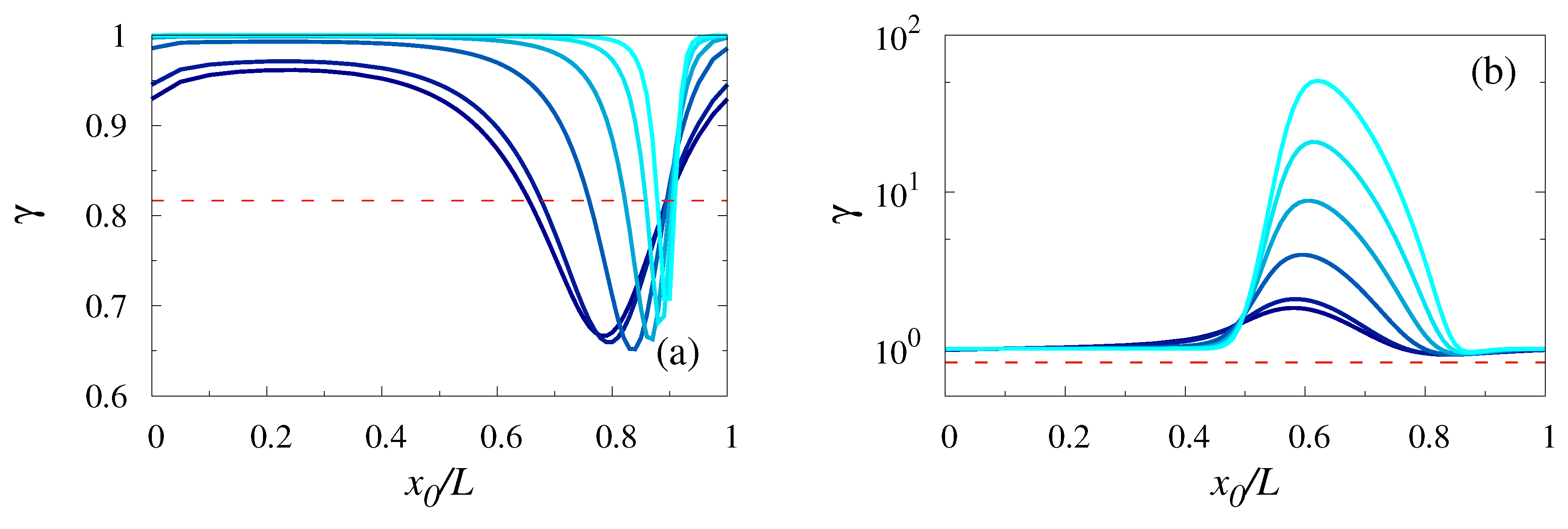 Polymers 11 00251 g003