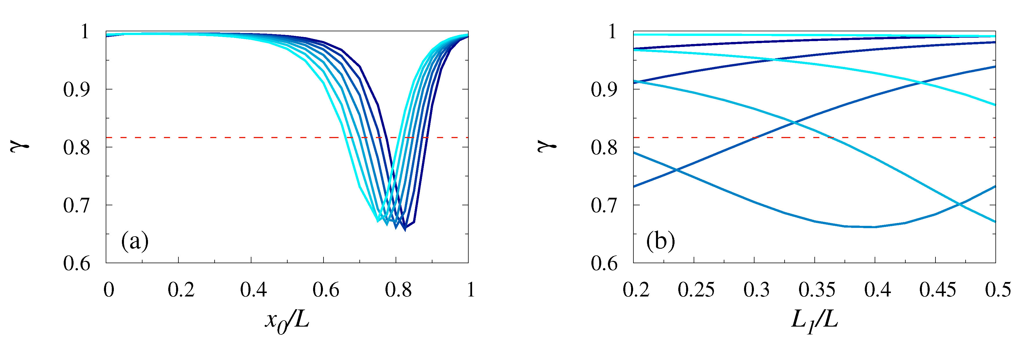 Polymers 11 00251 g006