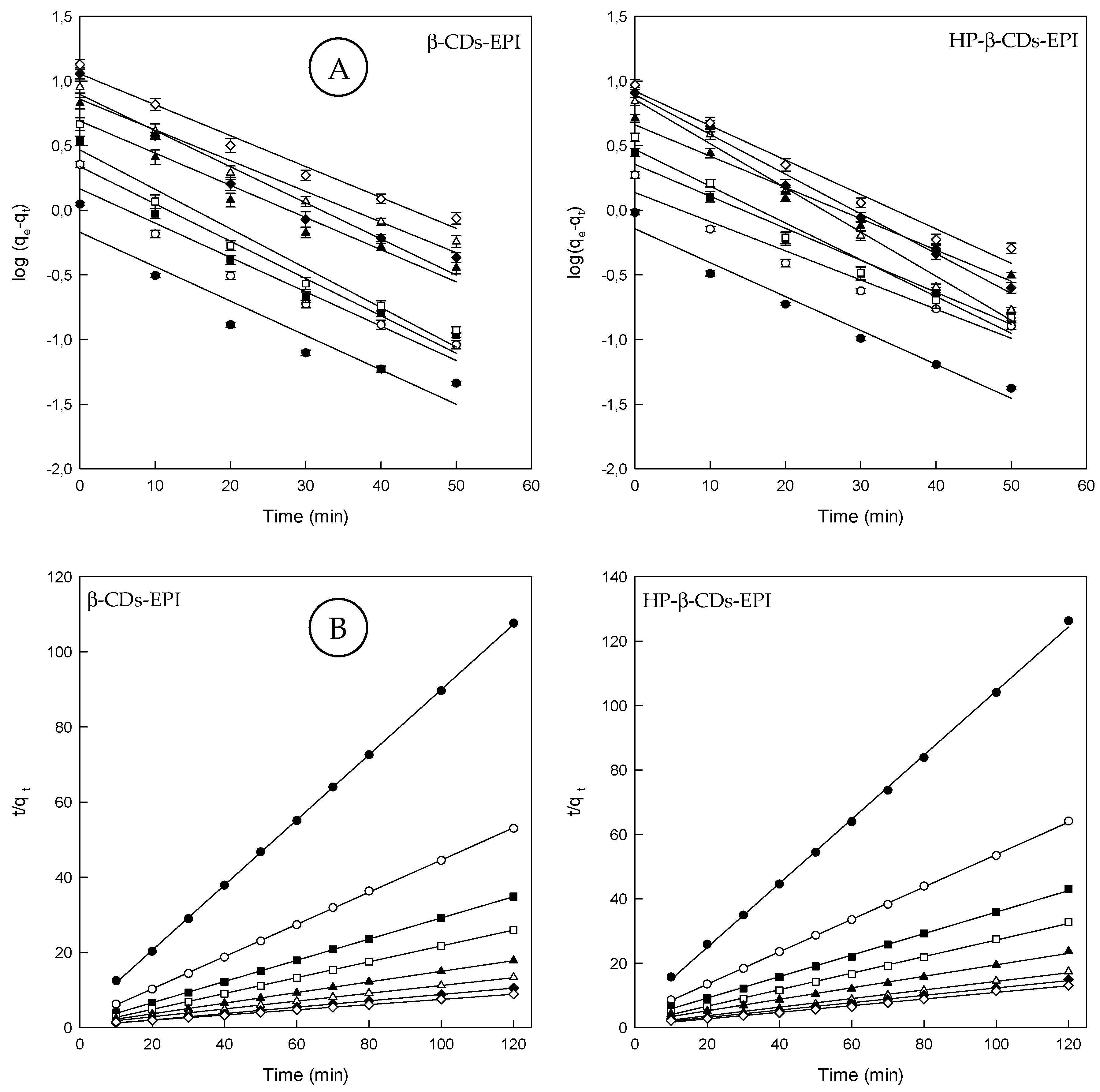 Polymers 11 00252 g002
