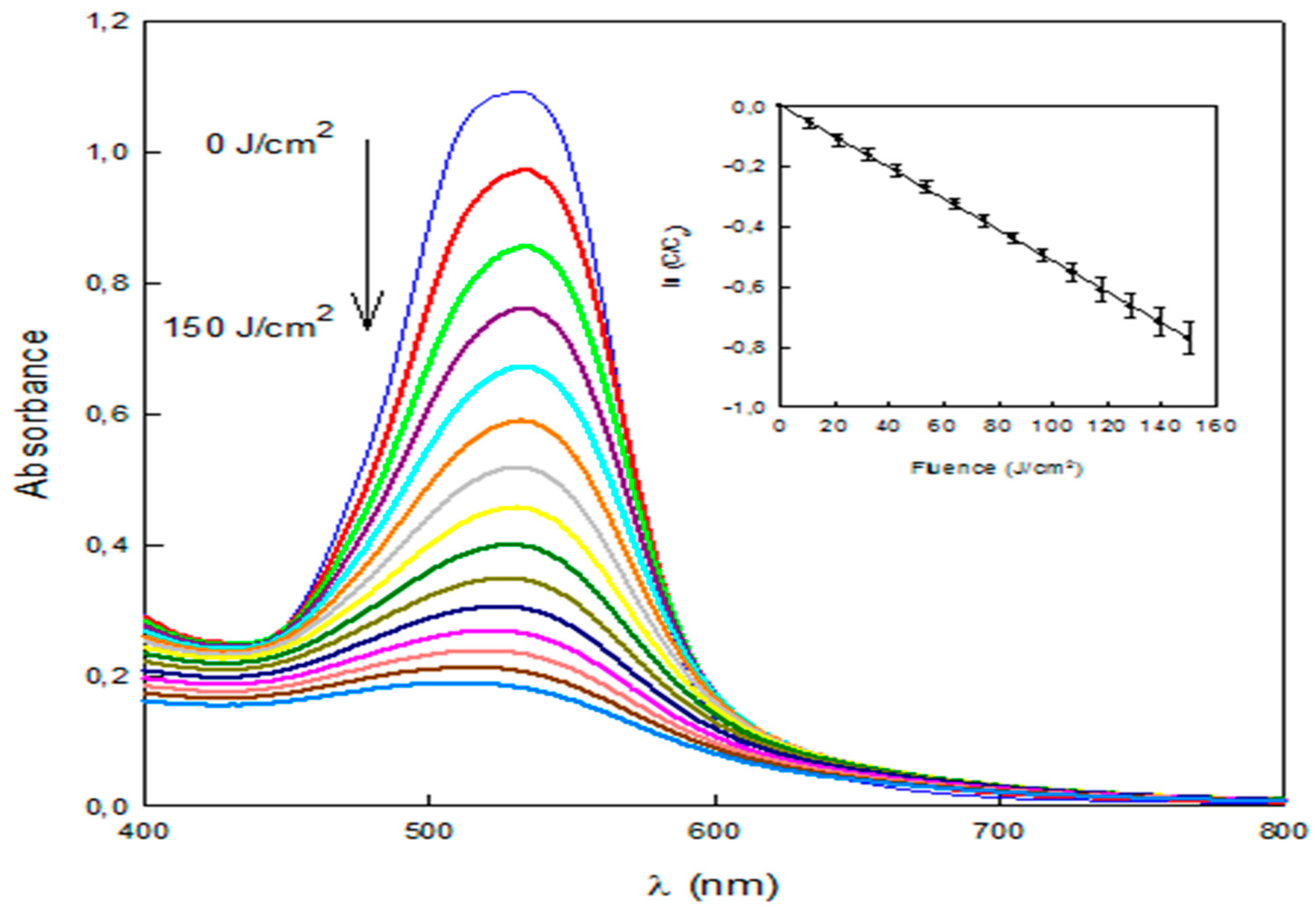 Polymers 11 00252 g009