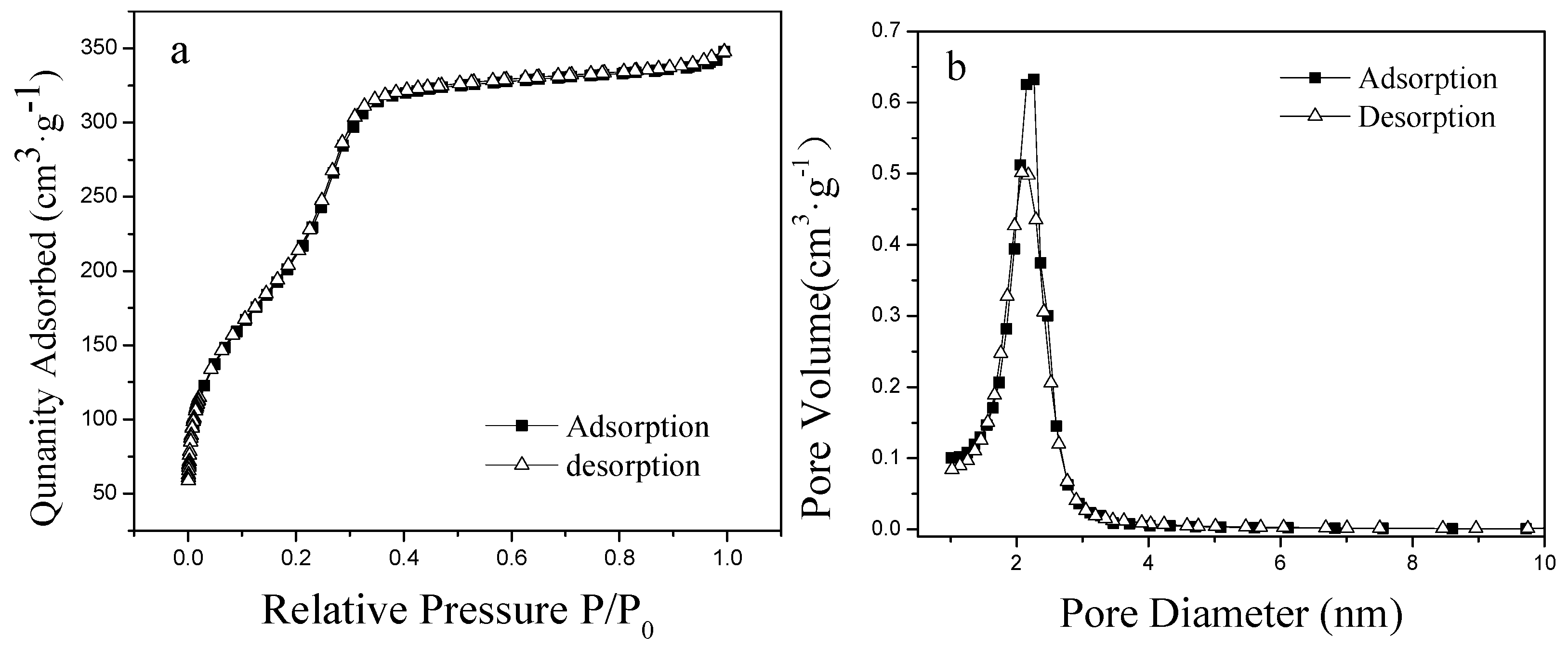 Polymers 11 00253 g003 Polymers 11 00253 g003