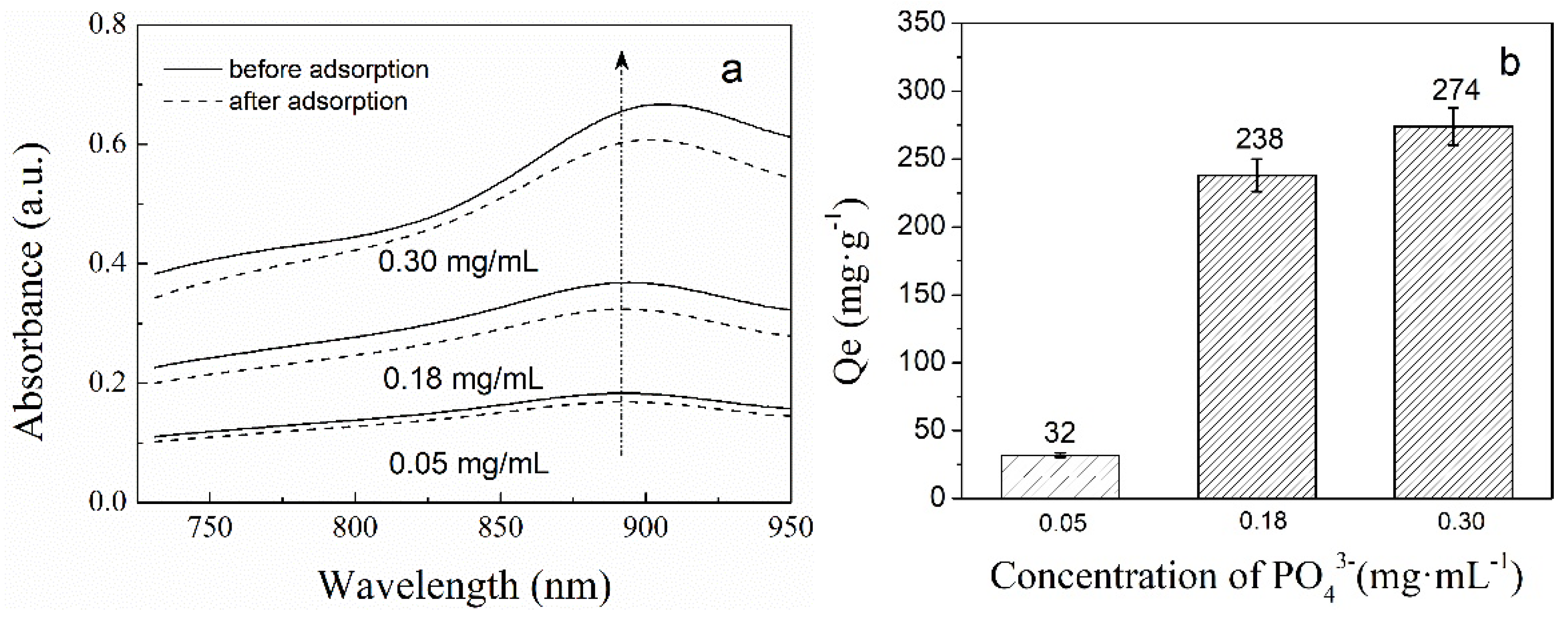 Polymers 11 00253 g008 Polymers 11 00253 g008