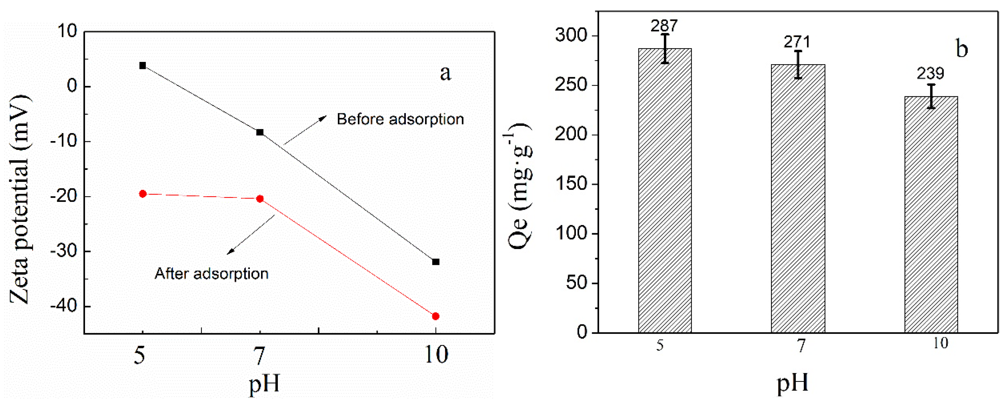 Polymers 11 00253 g009 Polymers 11 00253 g009
