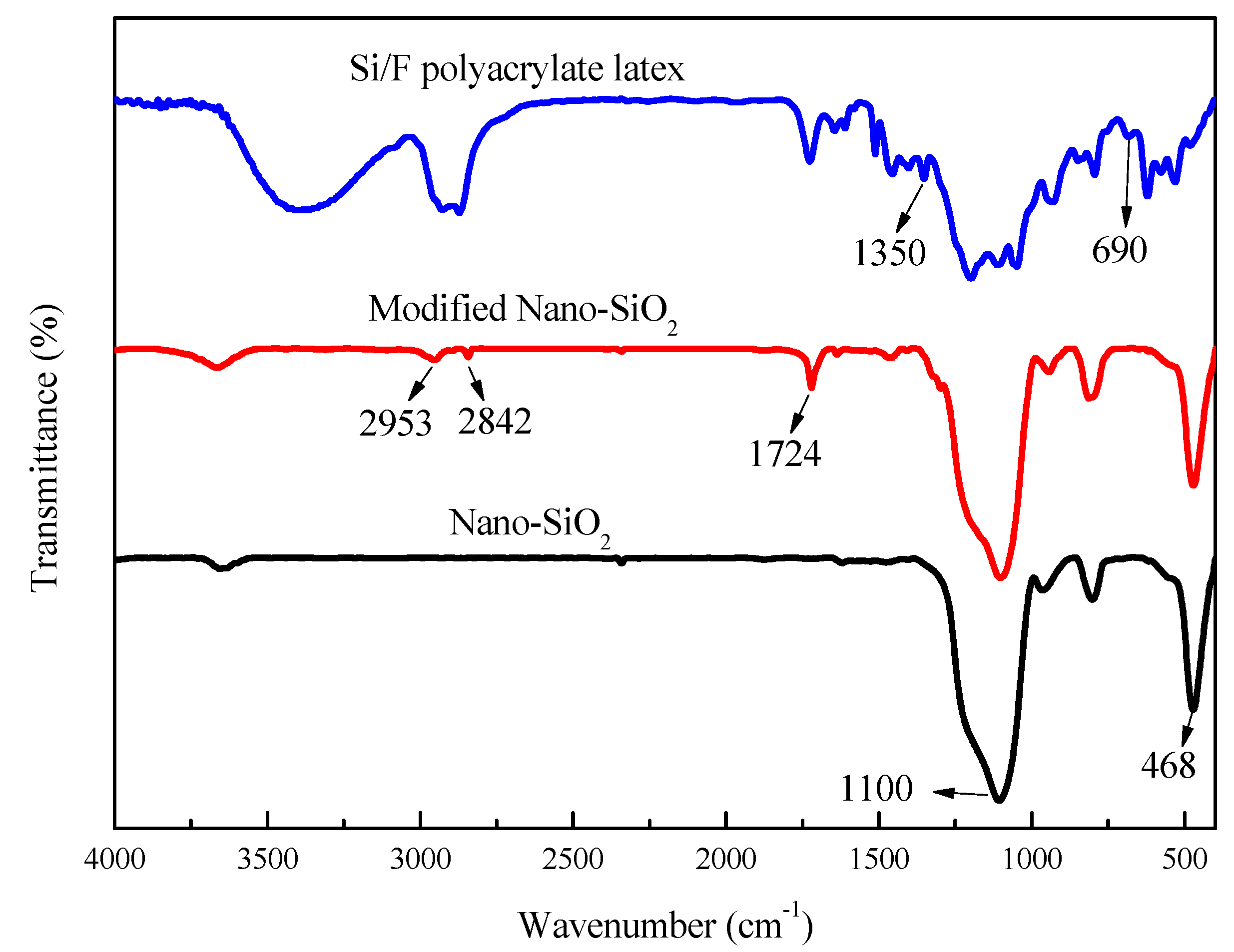 Polymers 11 00255 g002