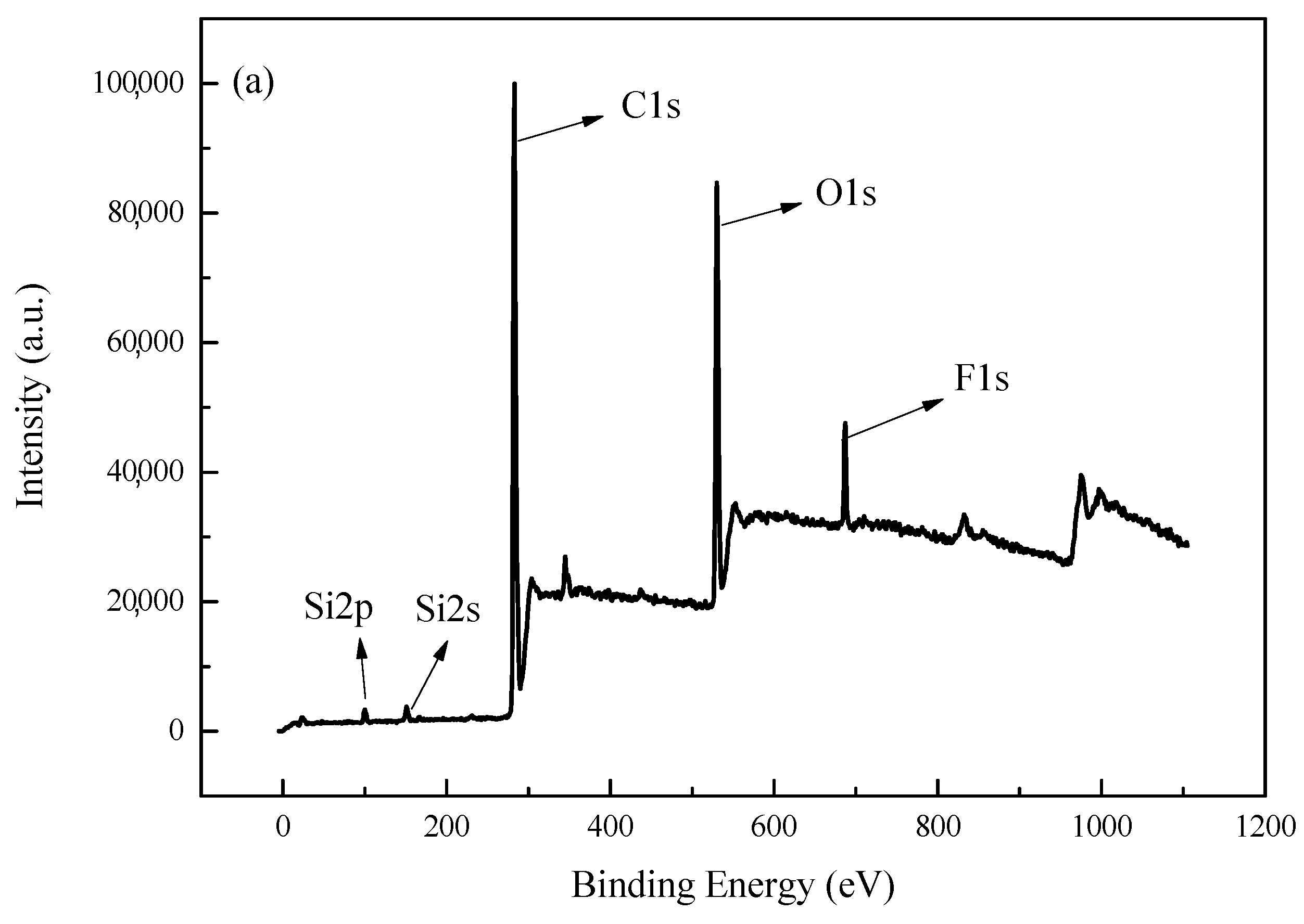 Polymers 11 00255 g005a