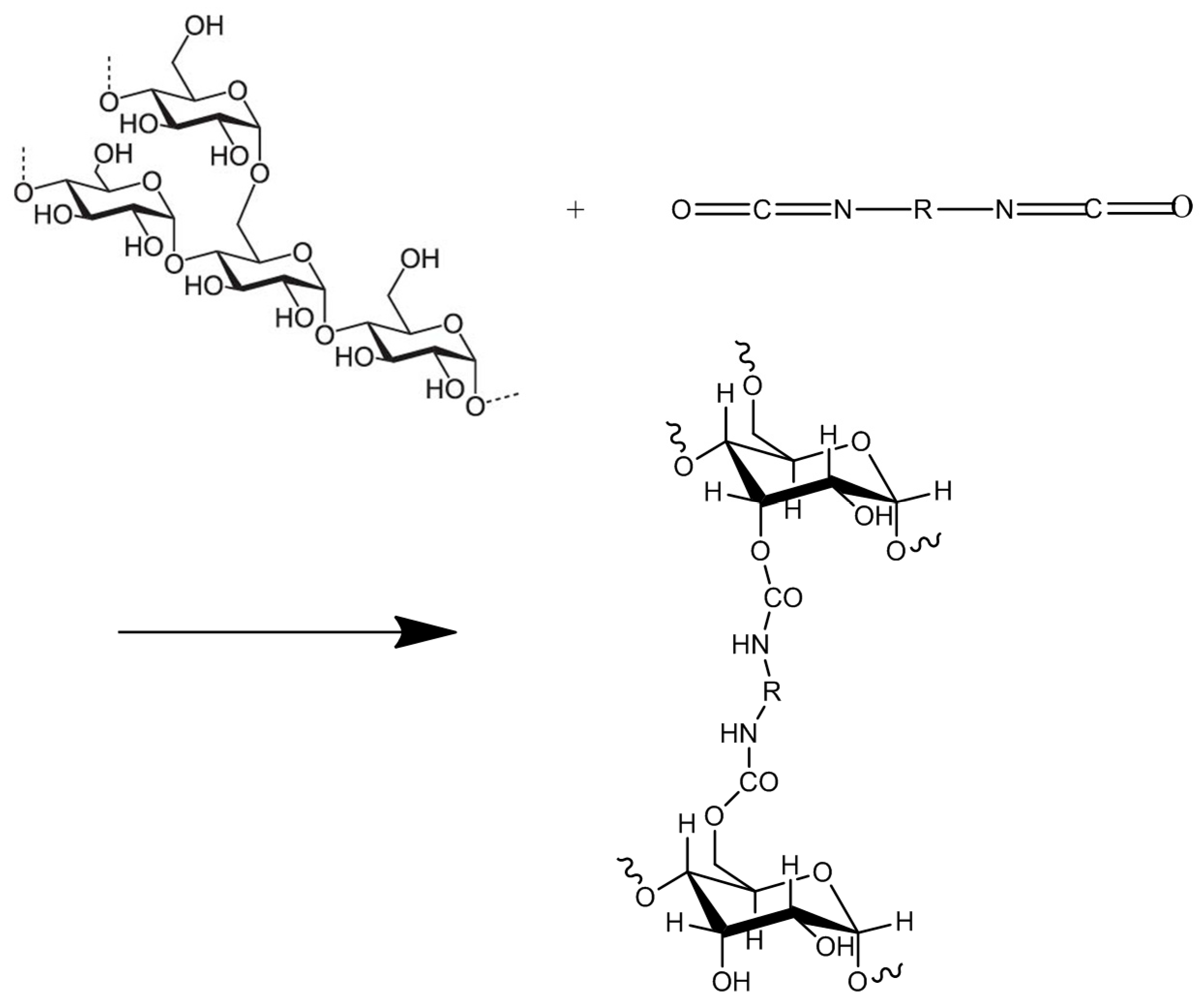 Polymers 11 00256 sch001 Polymers 11 00256 sch001