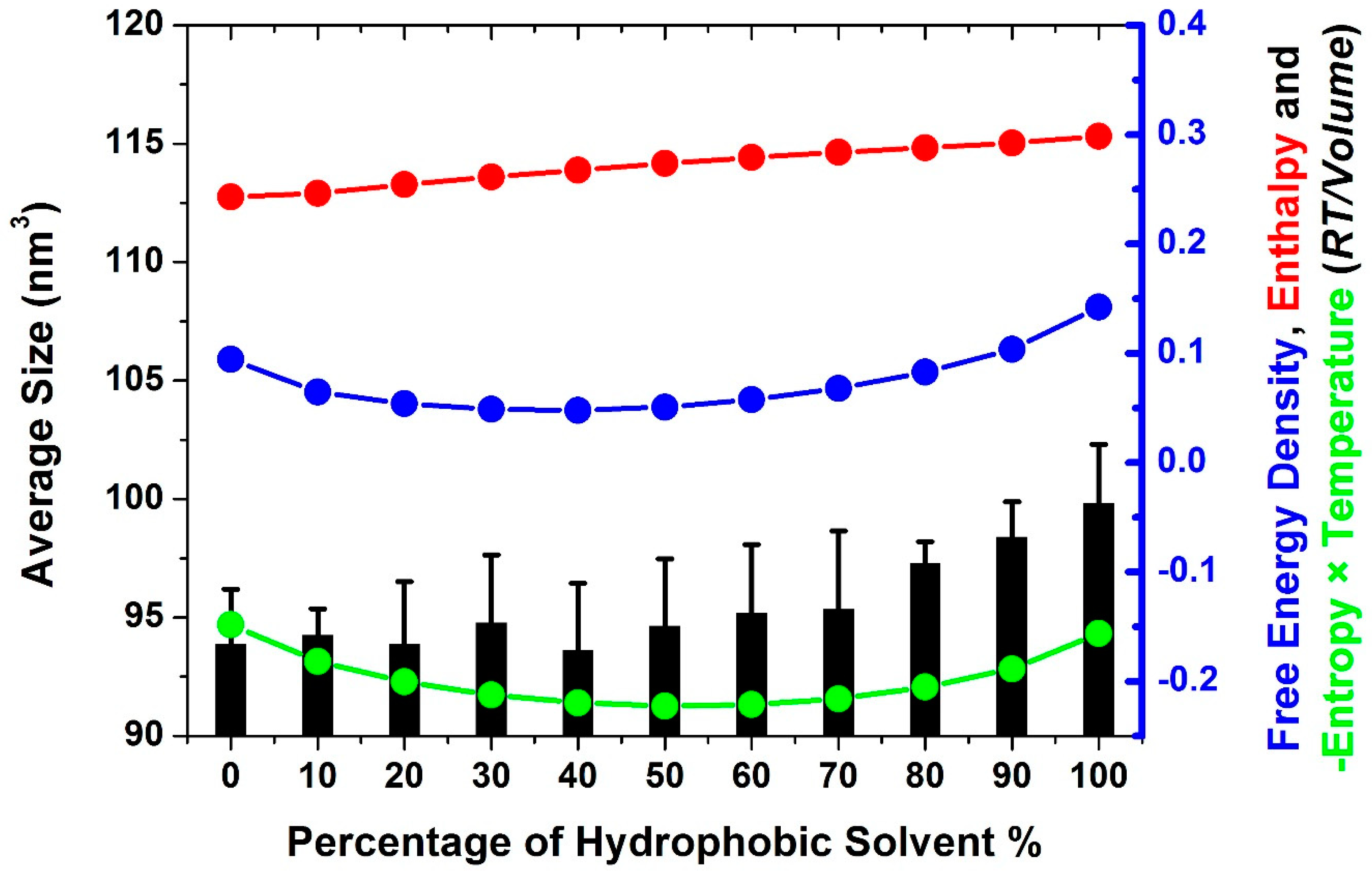 Polymers 11 00261 g004