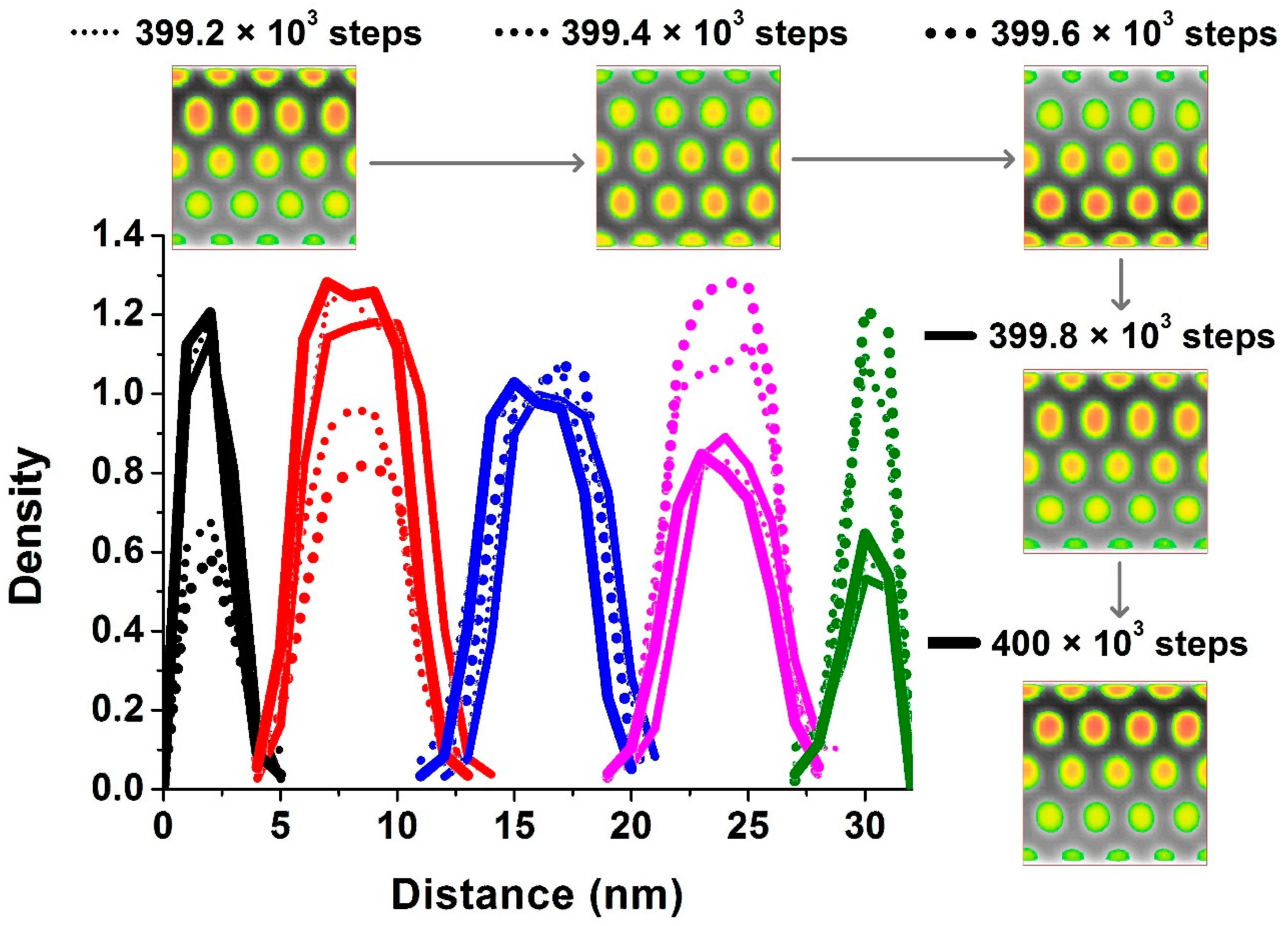 Polymers 11 00261 g008