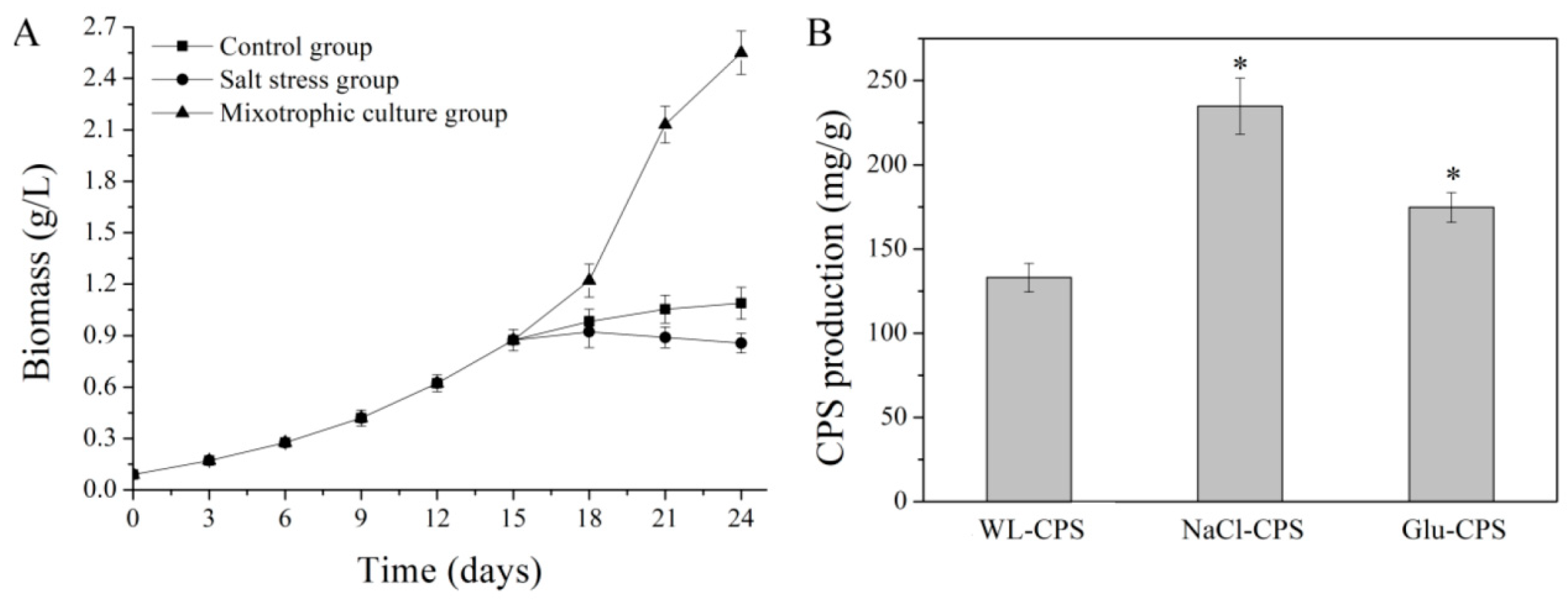 Polymers 11 00263 g001