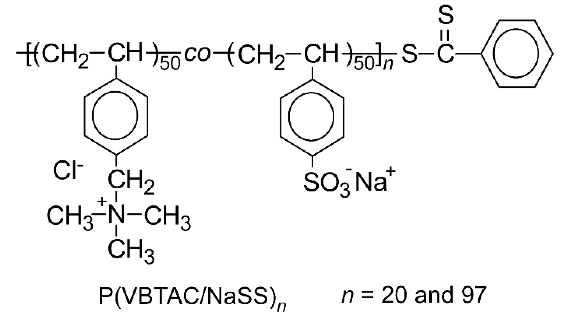 Polymers 11 00265 sch001 550