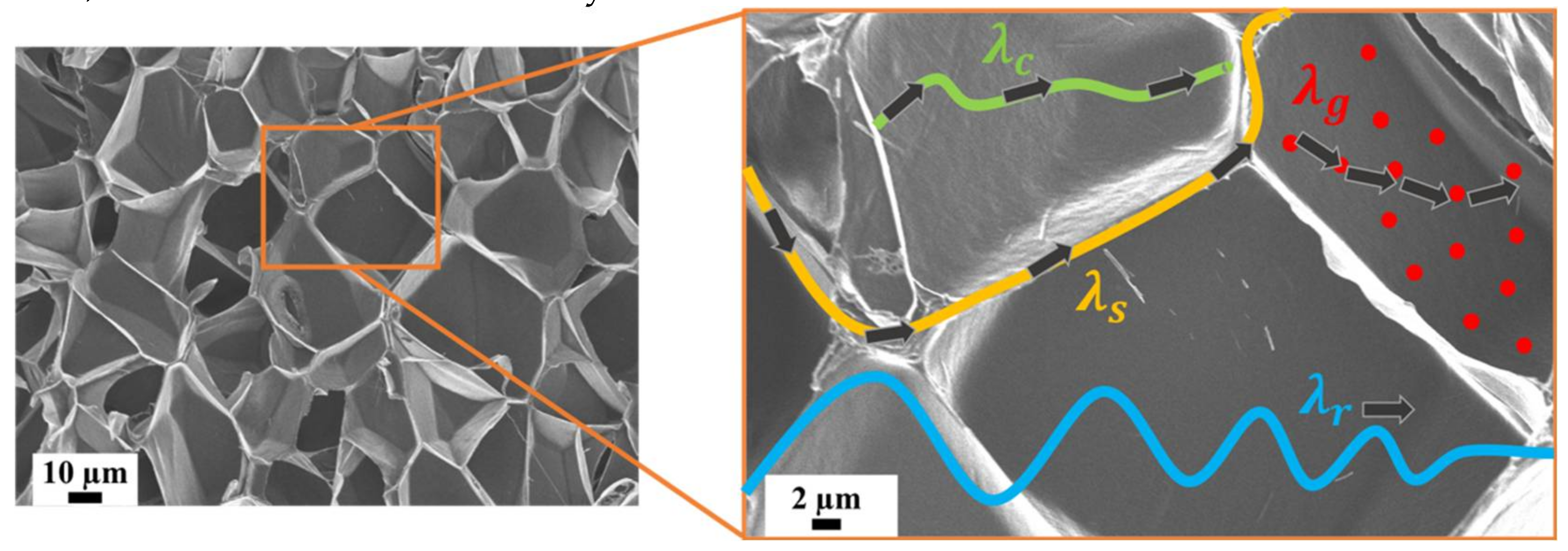Polymers 11 00268 g001