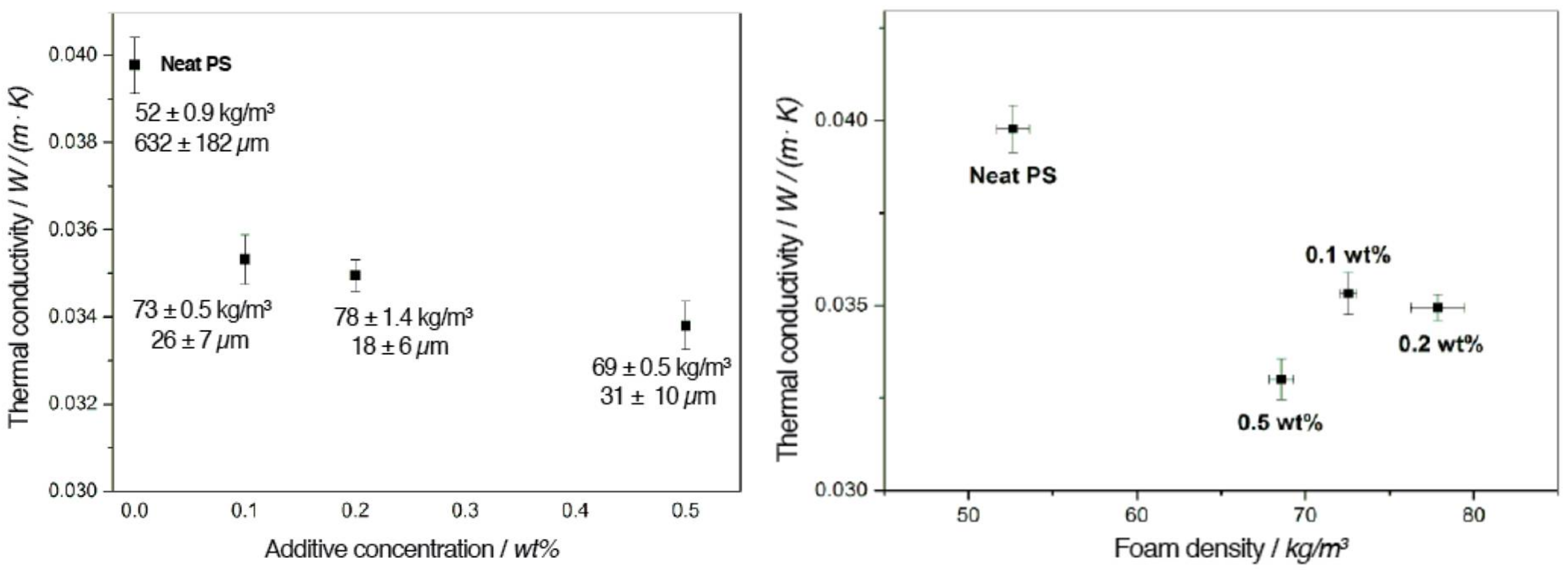 Polymers 11 00268 g002