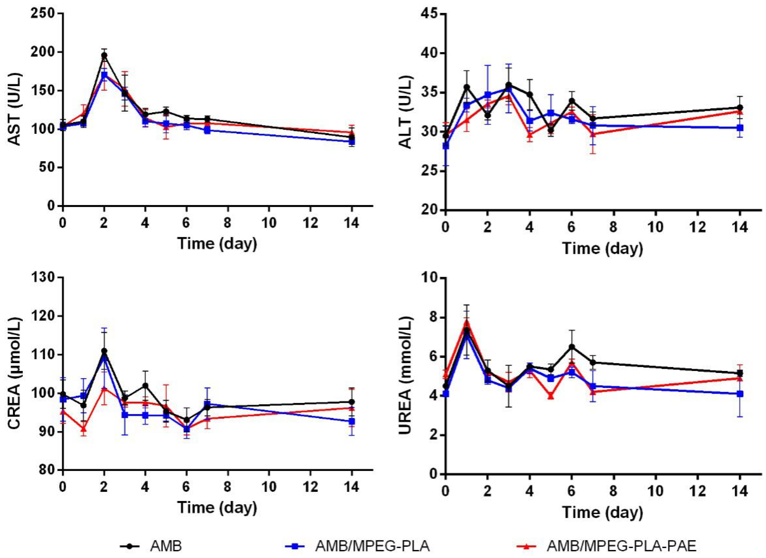 Polymers 11 00270 g007 550
