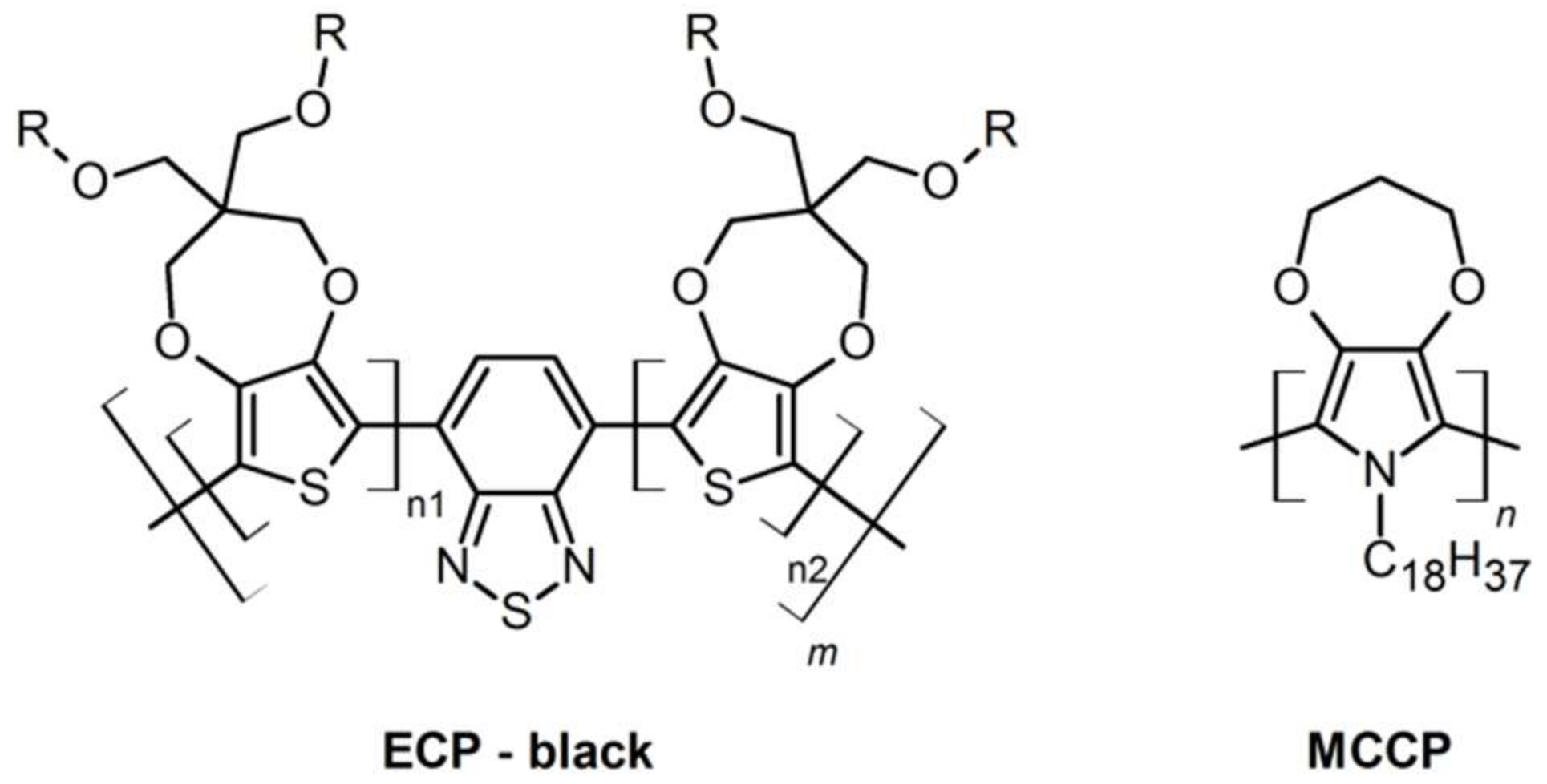 Polymers 11 00273 sch002