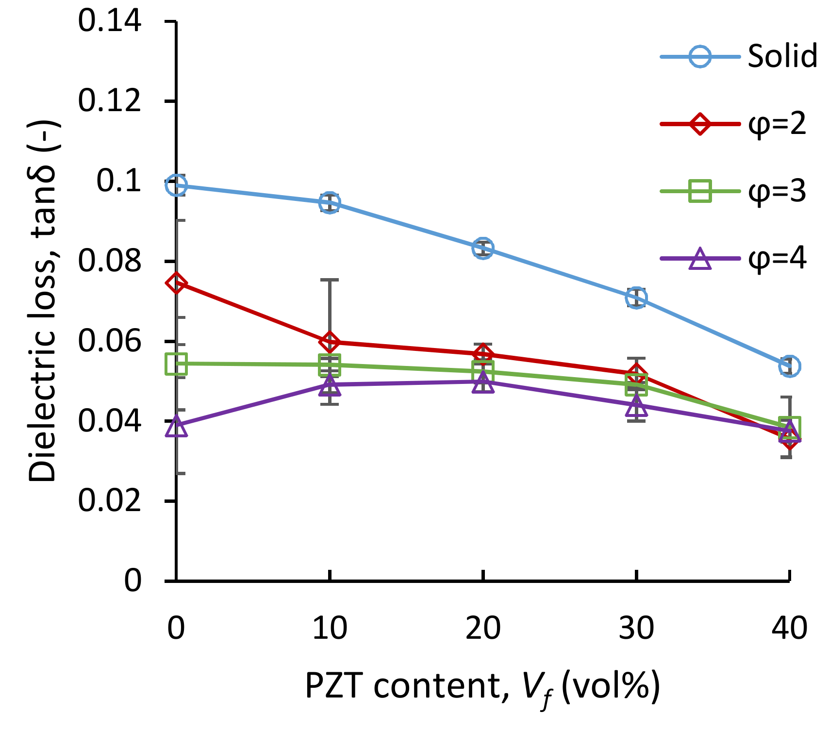 Polymers 11 00280 g008 Polymers 11 00280 g008