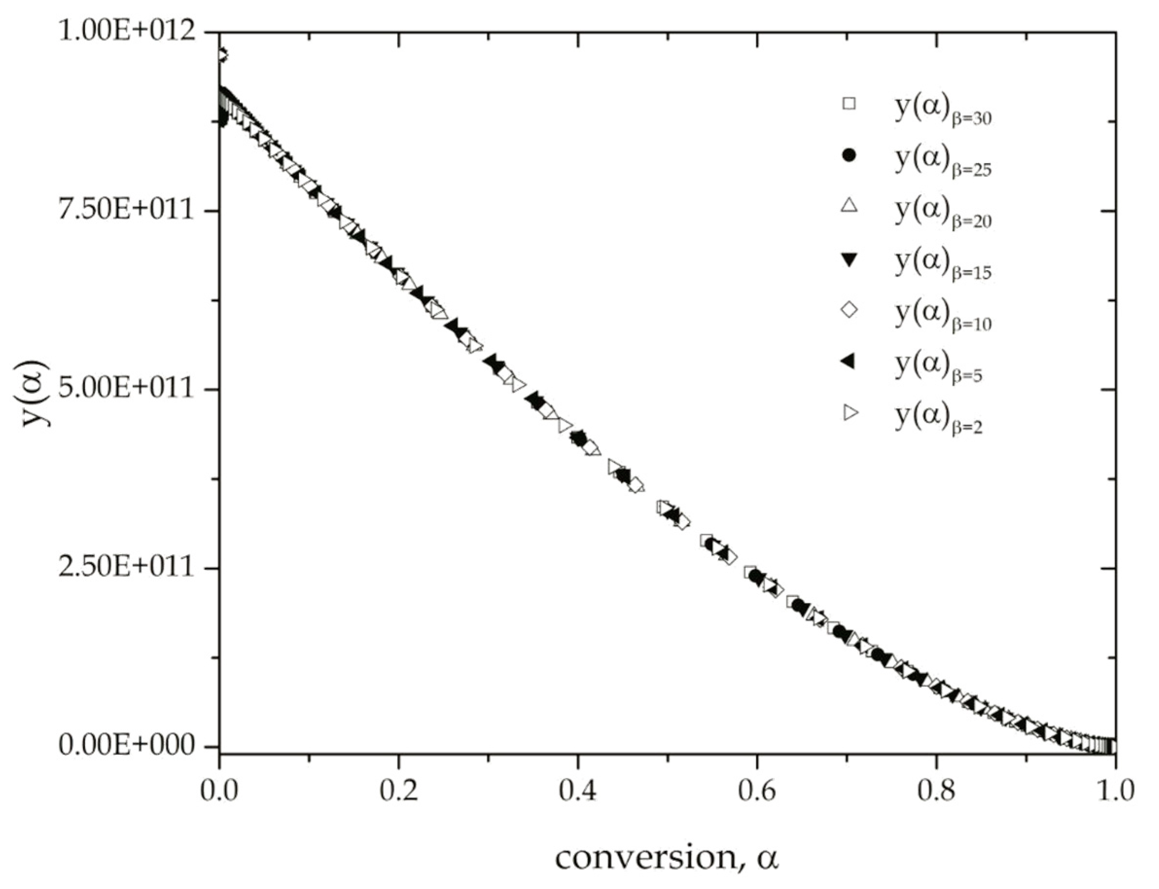 Polymers 11 00281 g006