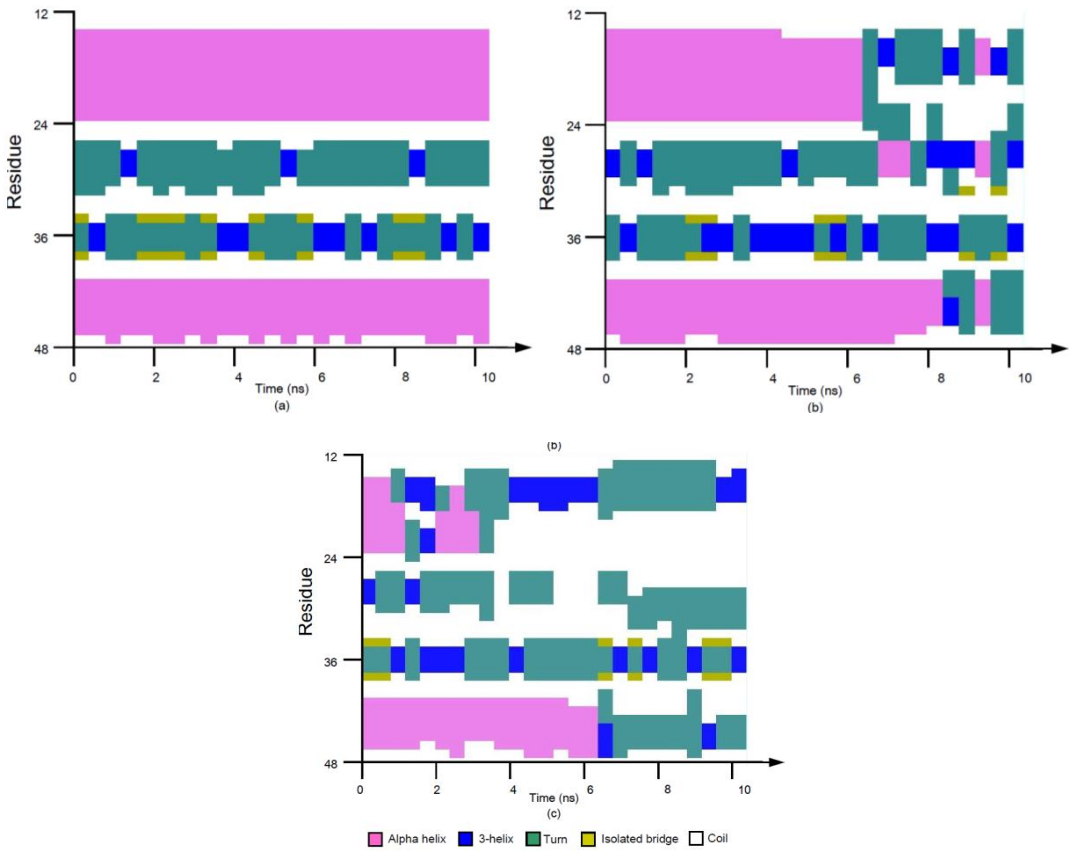 Polymers 11 00282 g003 550