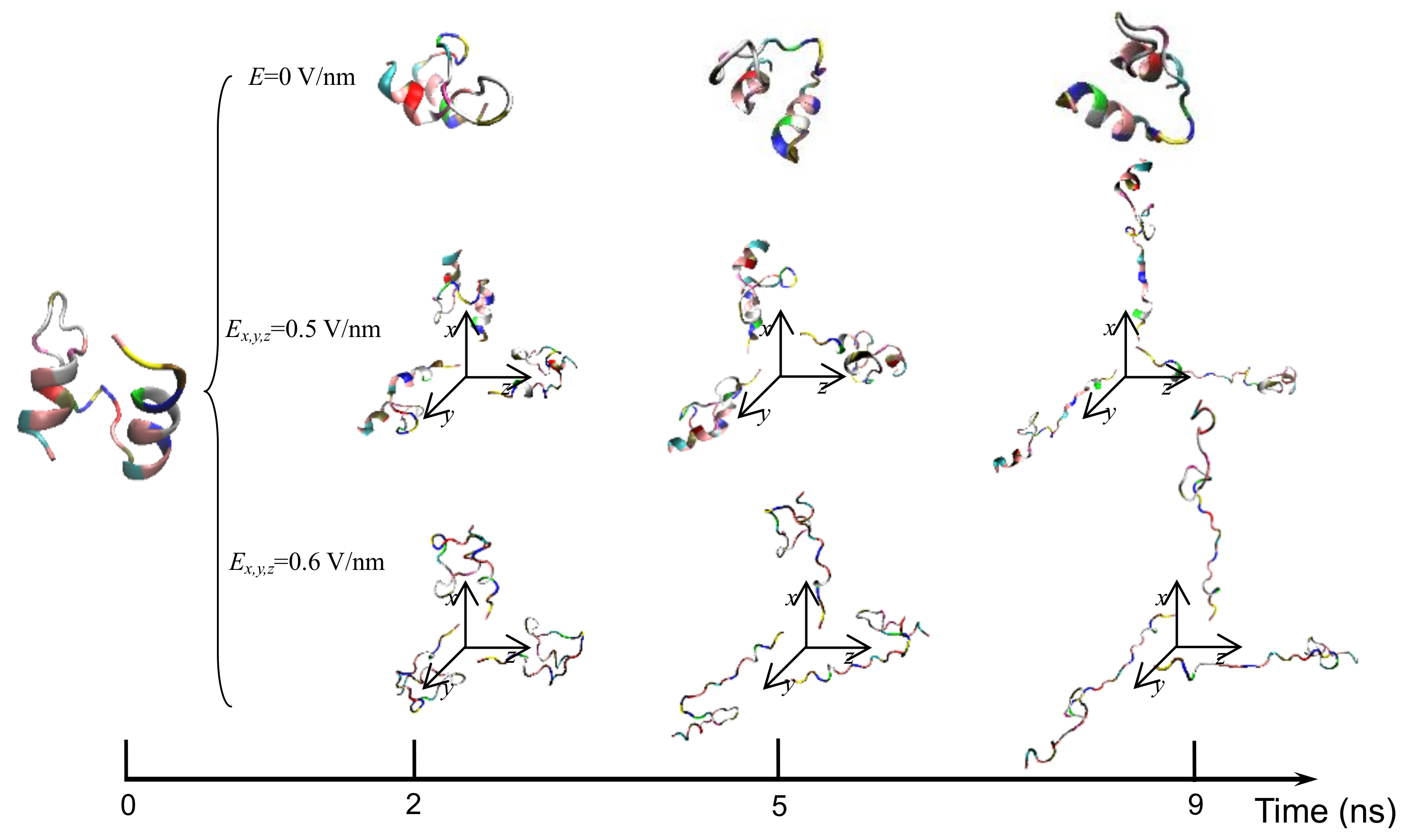 Polymers 11 00282 g004 550