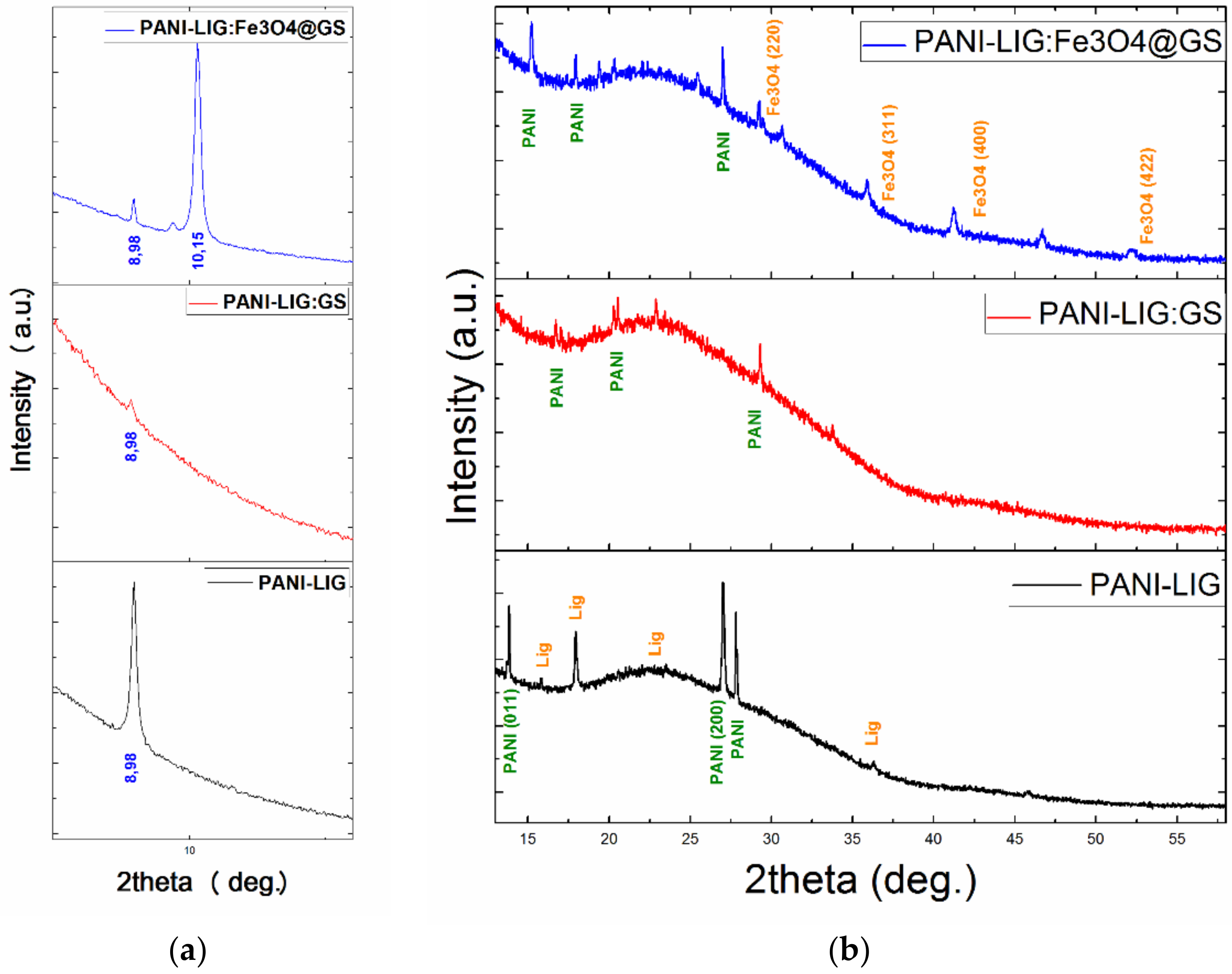 Polymers 11 00283 g001