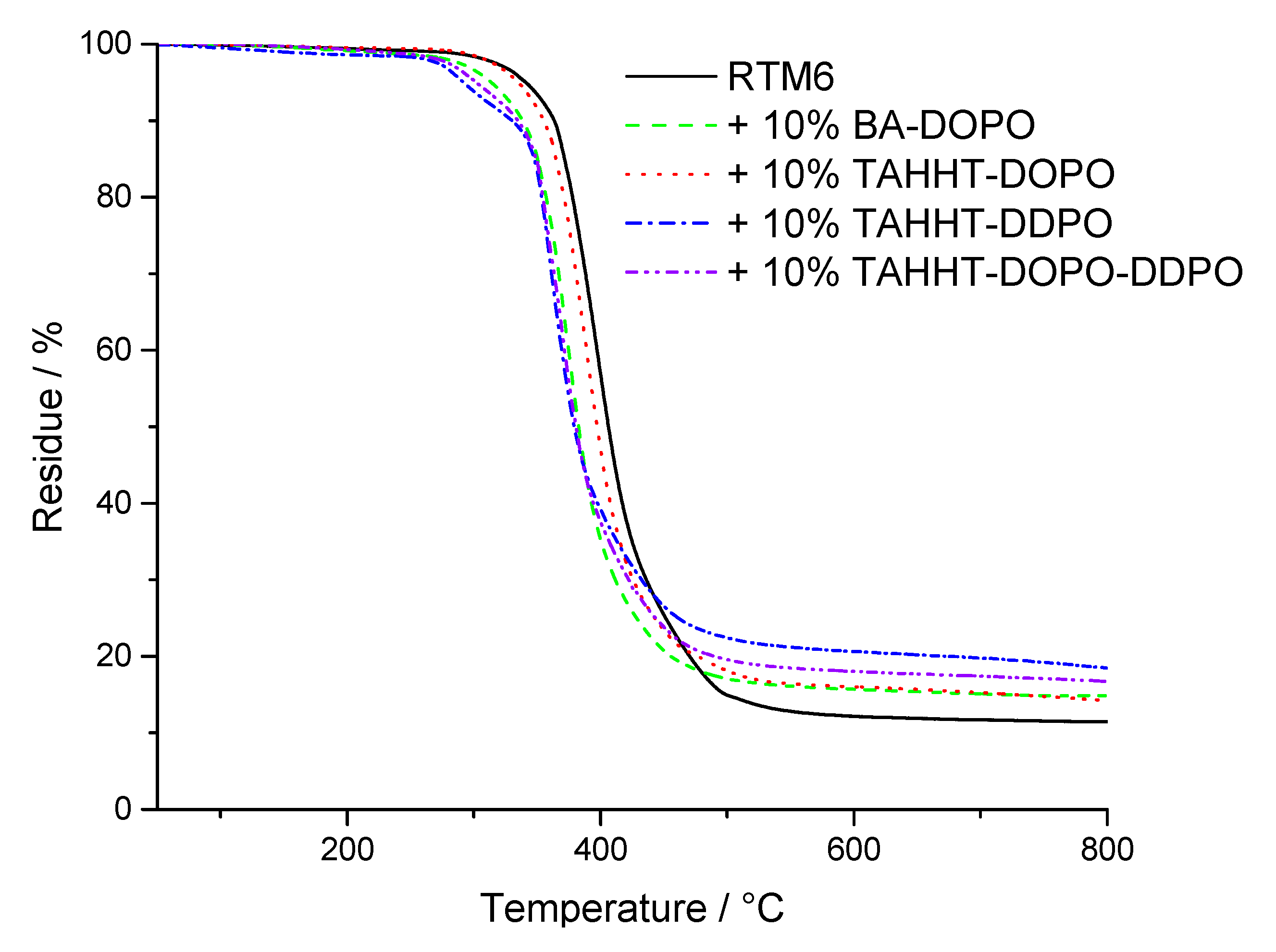 Polymers 11 00284 g004