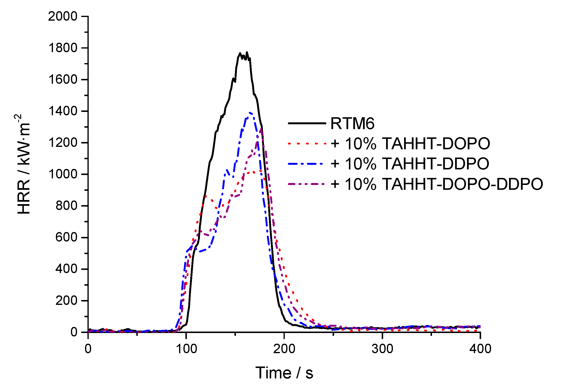 Polymers 11 00284 g006