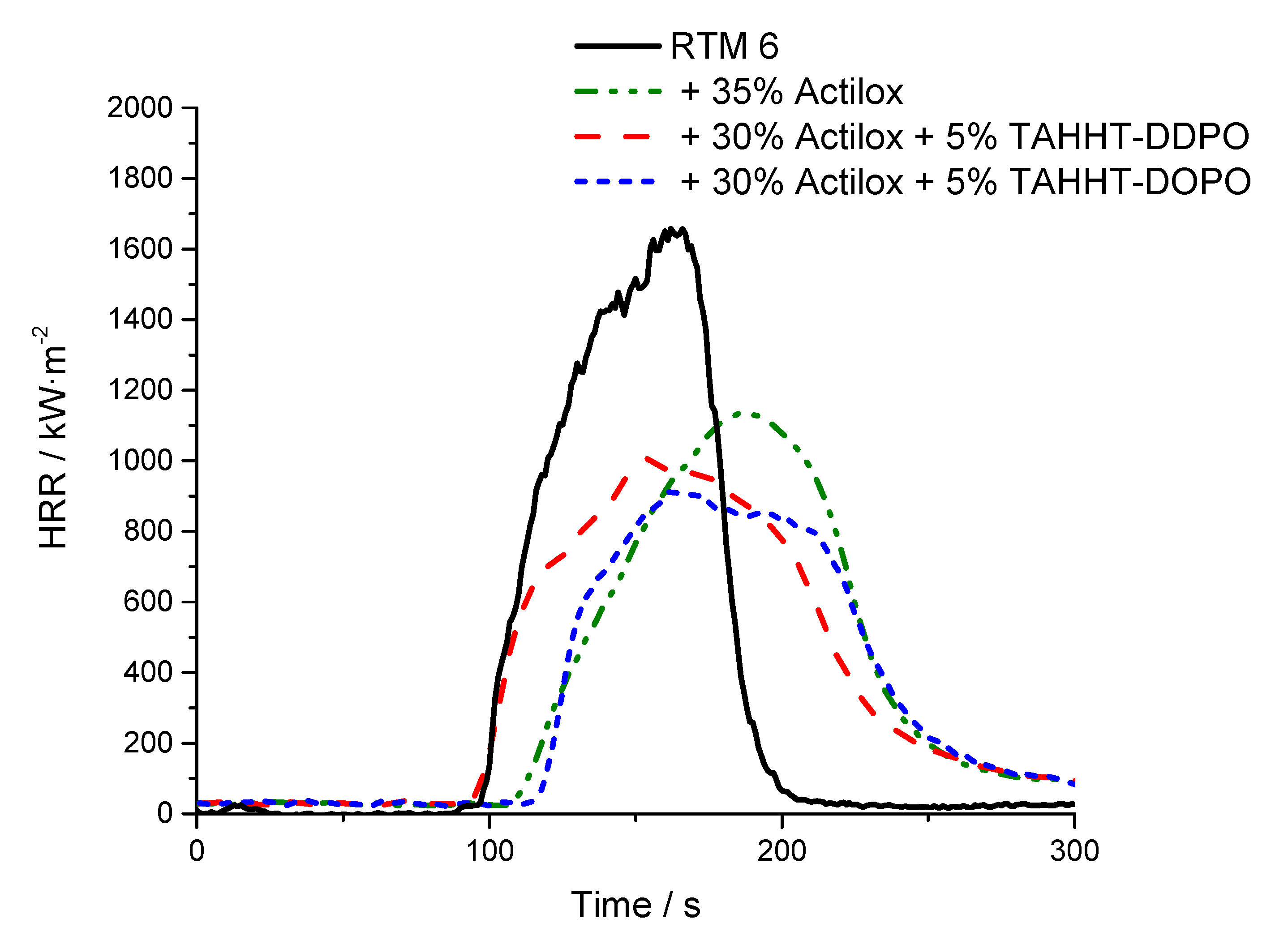 Polymers 11 00284 g016