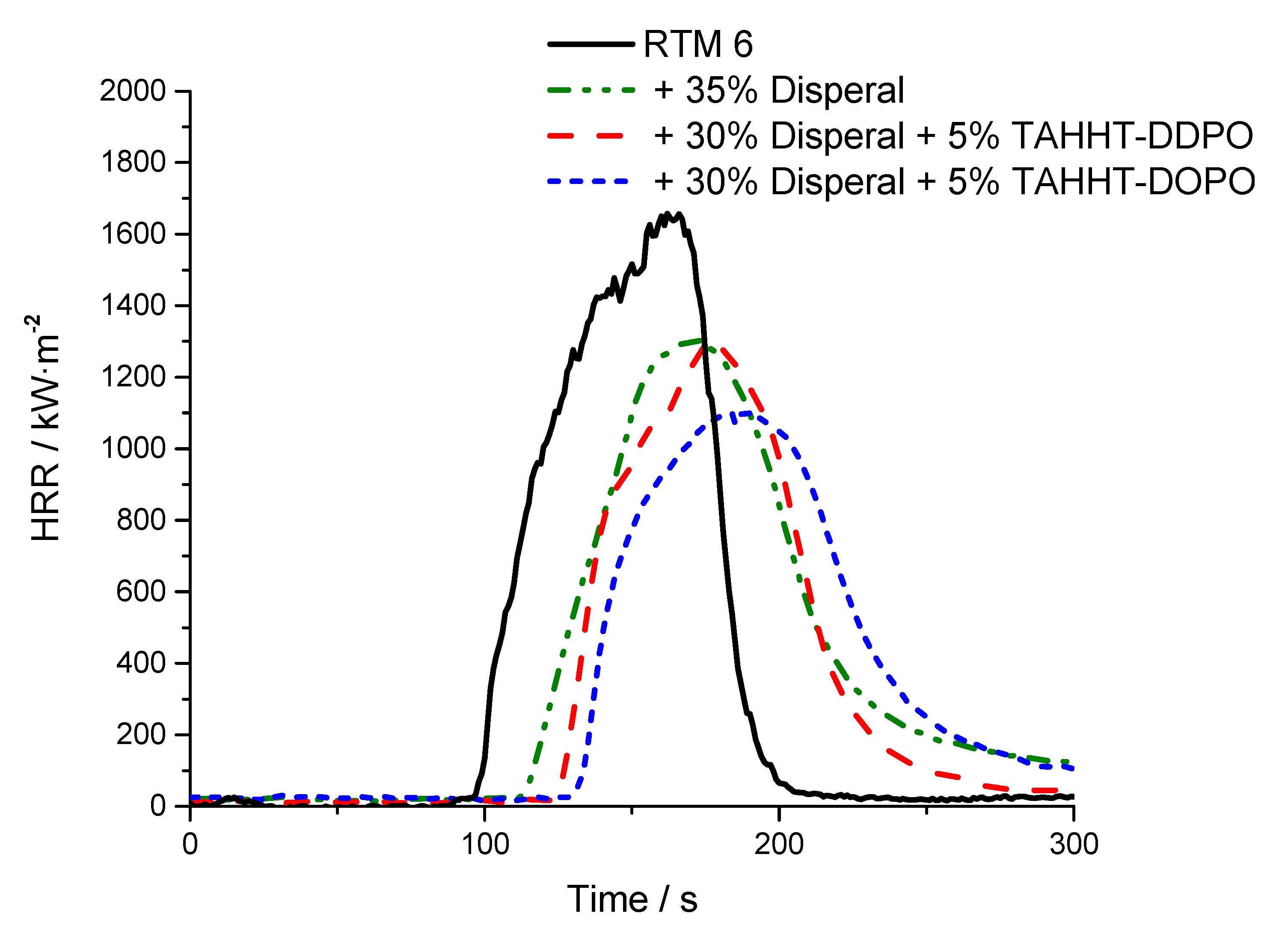 Polymers 11 00284 g017