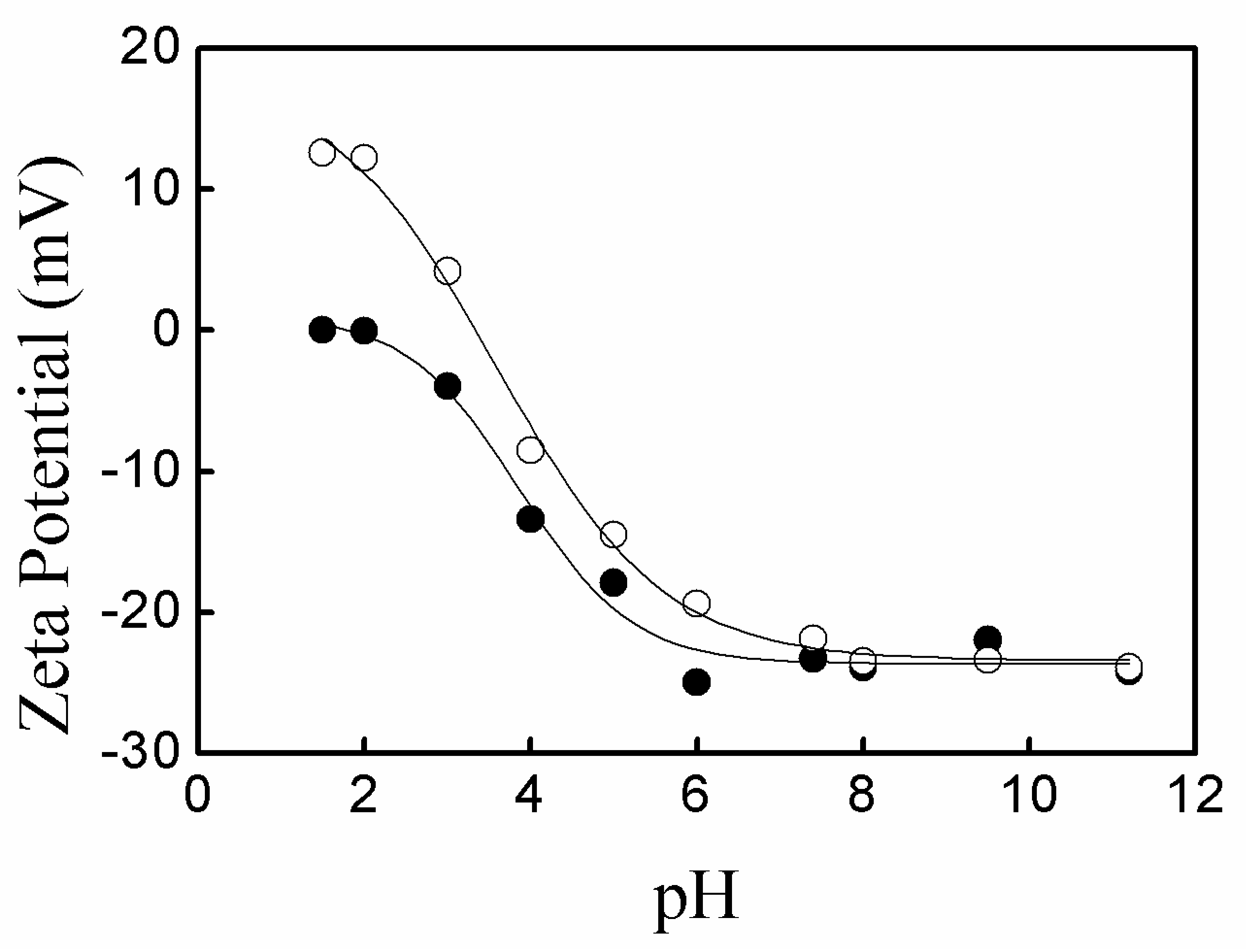 Polymers 11 00285 g003