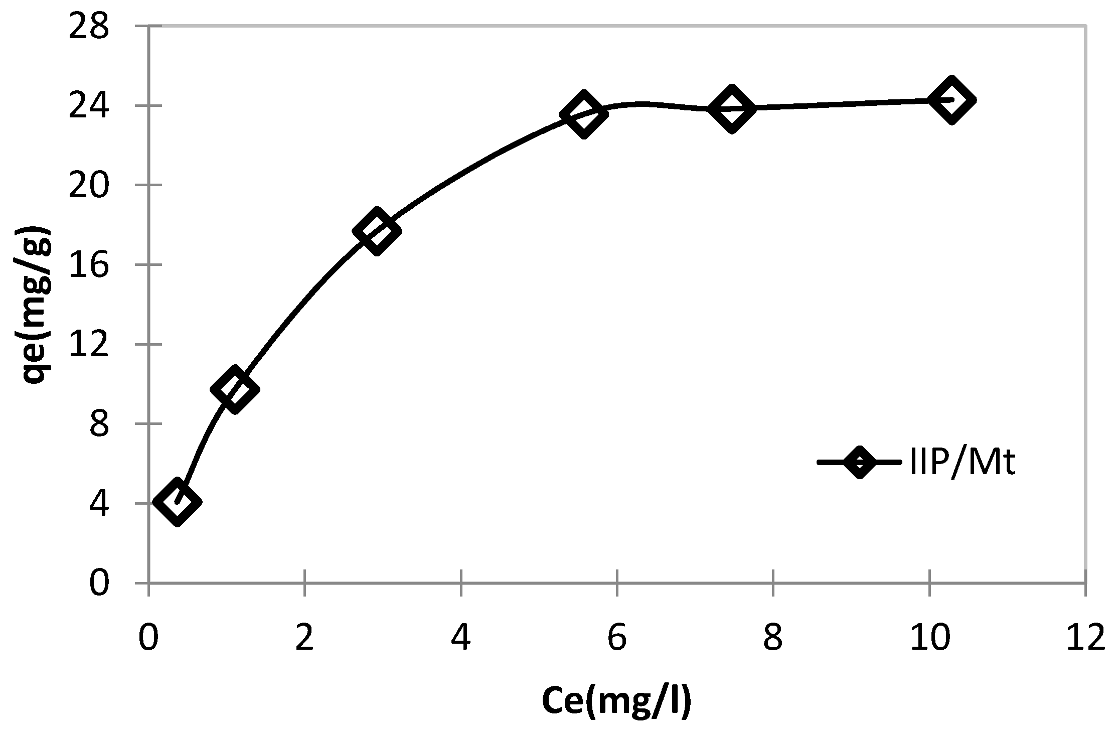 Polymers 11 00286 g008