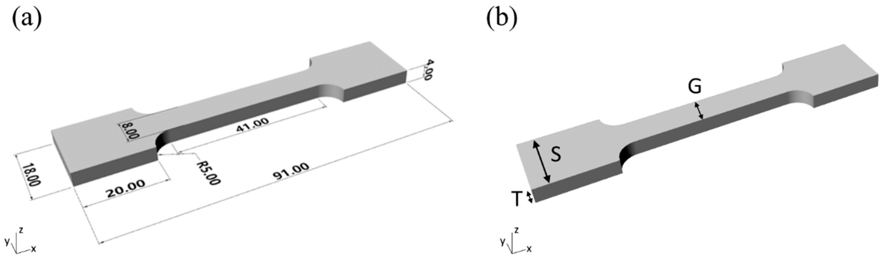Polymers 11 00292 g001